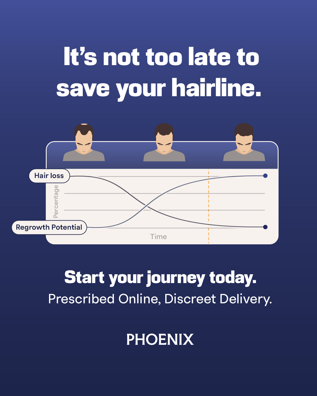 Phoenix Canada Facebook ad