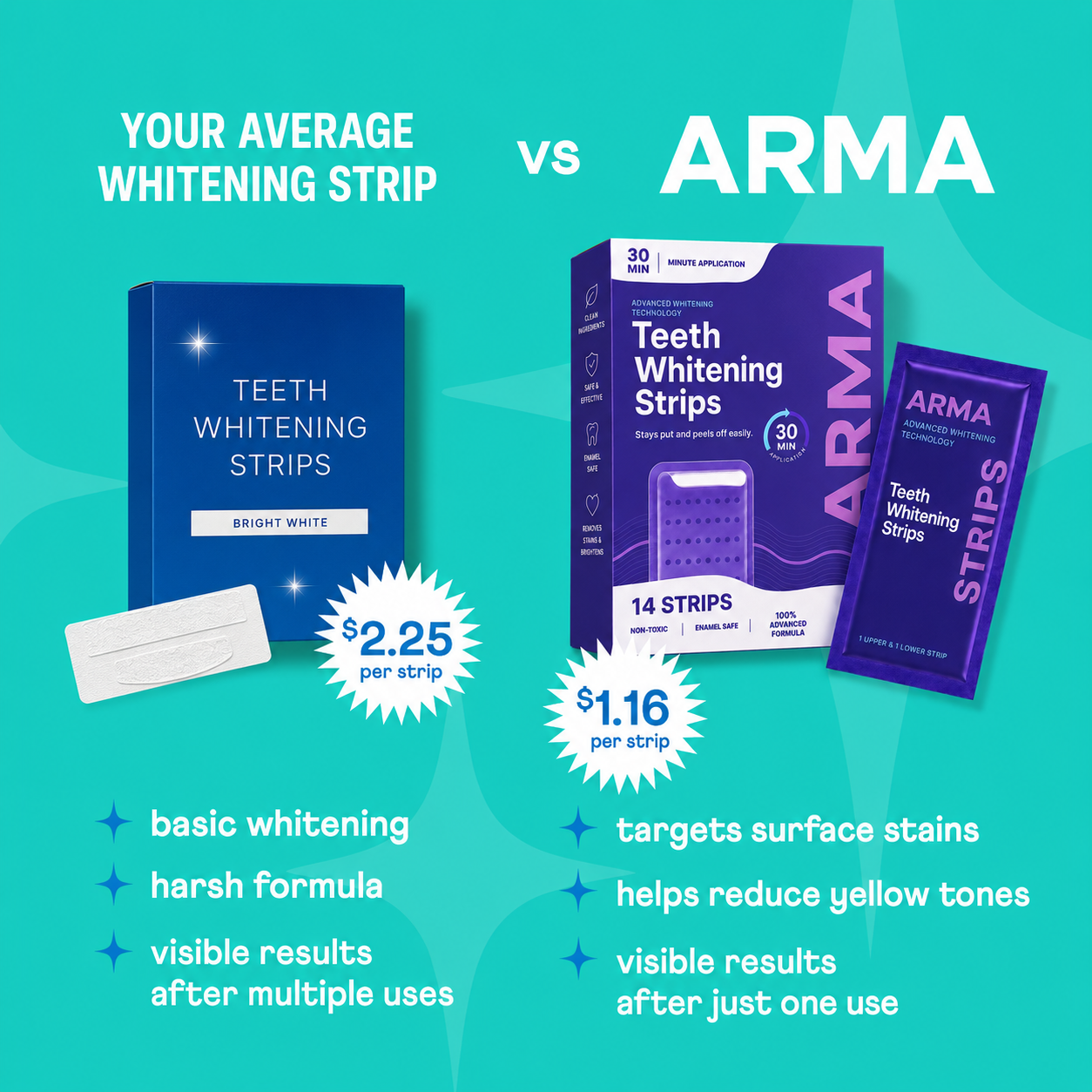 ARMA Facebook ad
