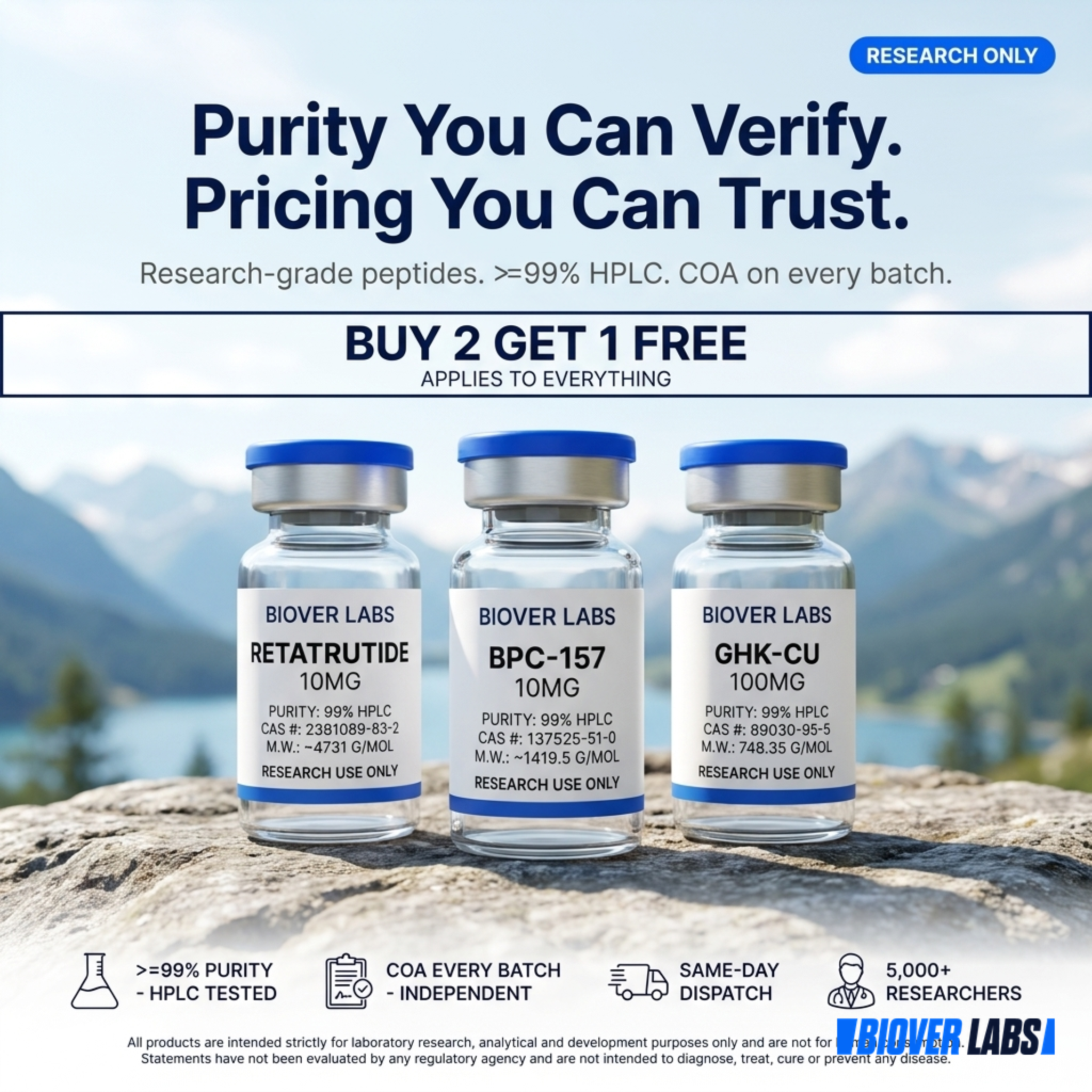BioverLabs Facebook ad: GLP-3 Research Compounds · Research Only