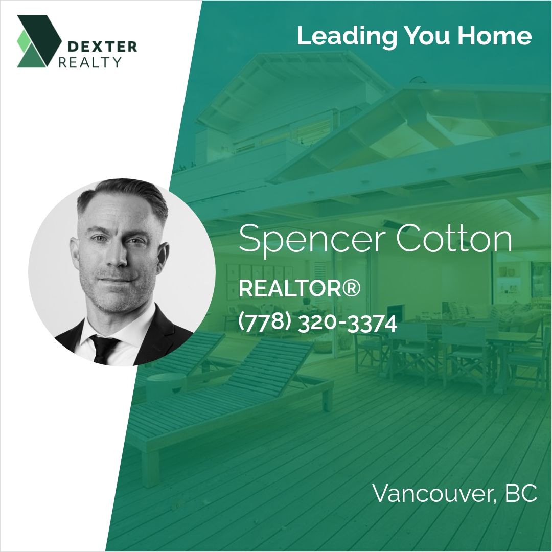 Adwerx Enterprise - For Real Estate Facebook ad
