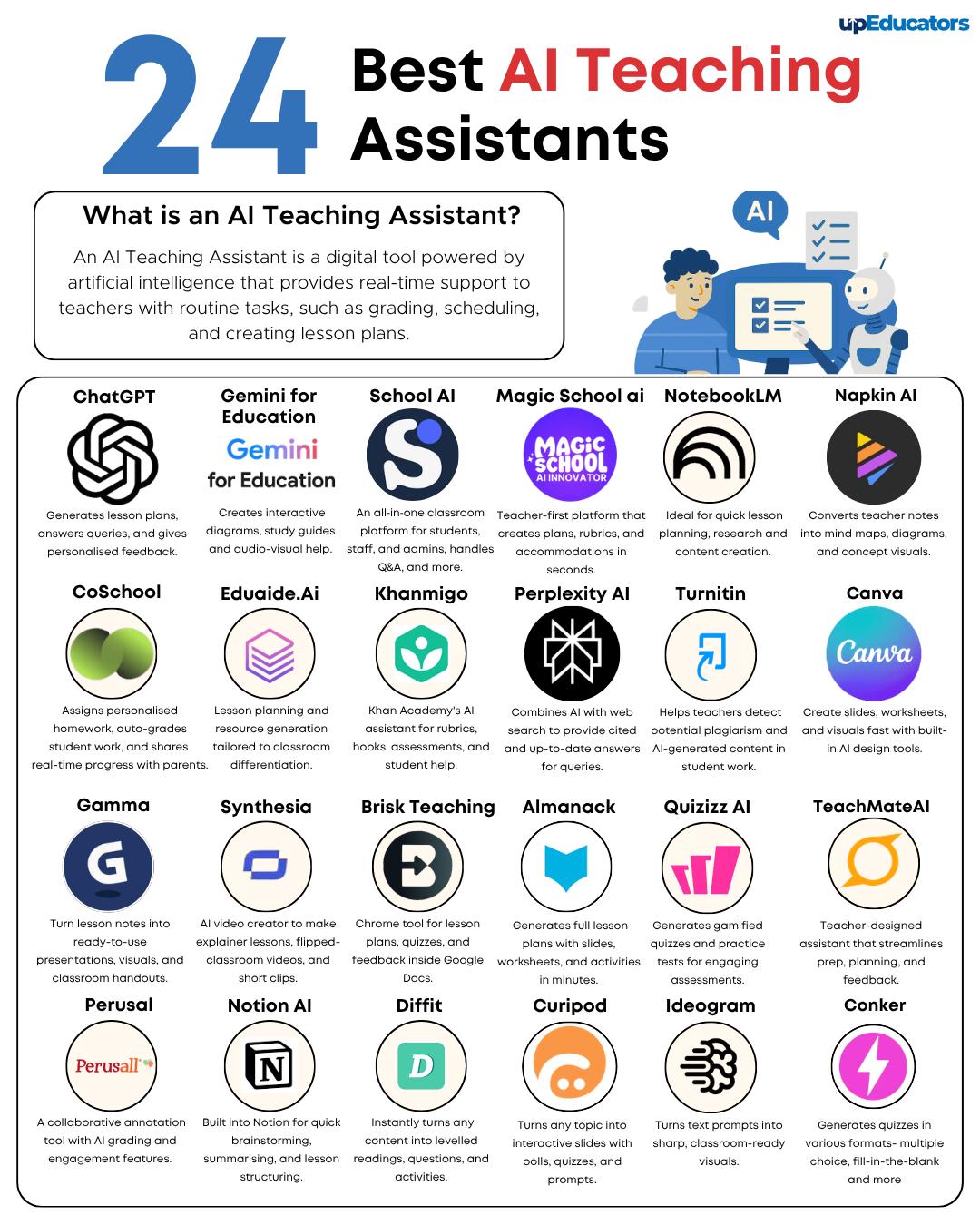 upEducators Facebook ad
