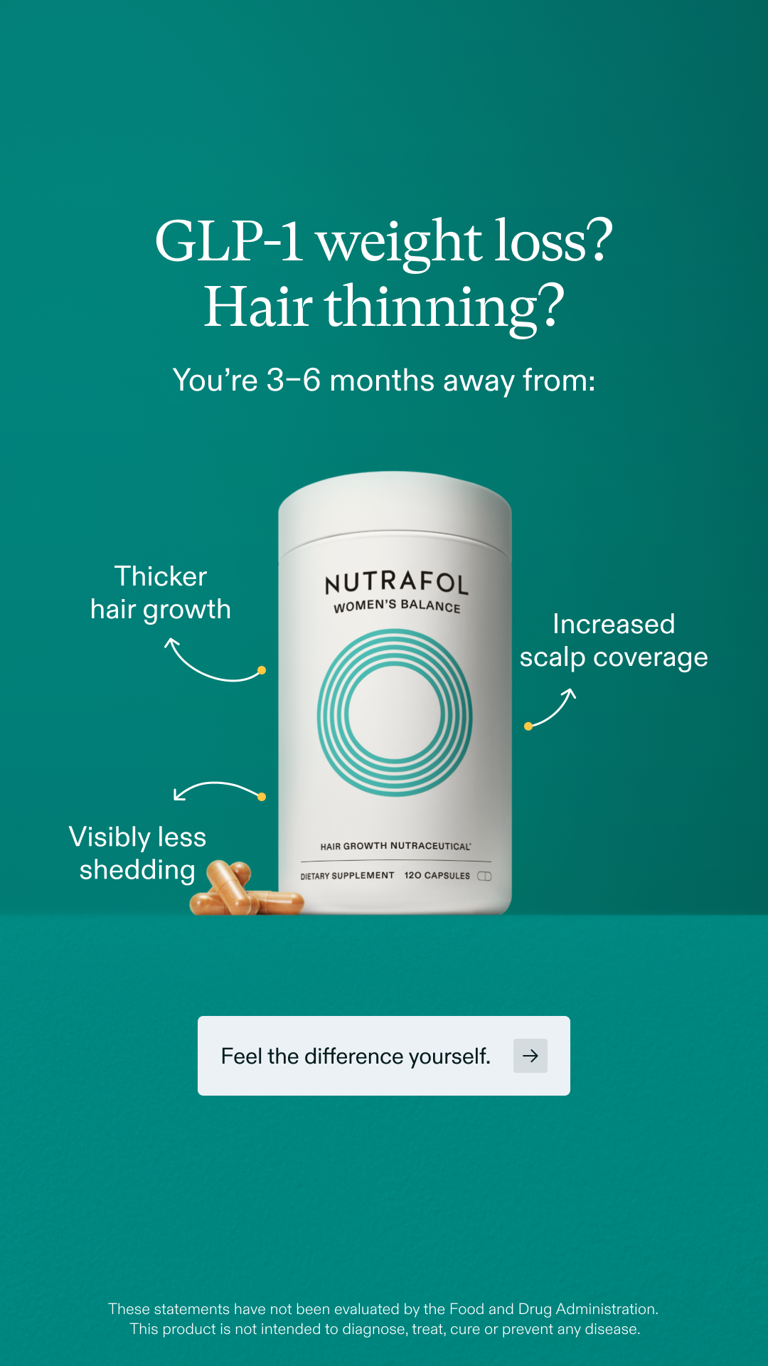 Nutrafol Facebook ad