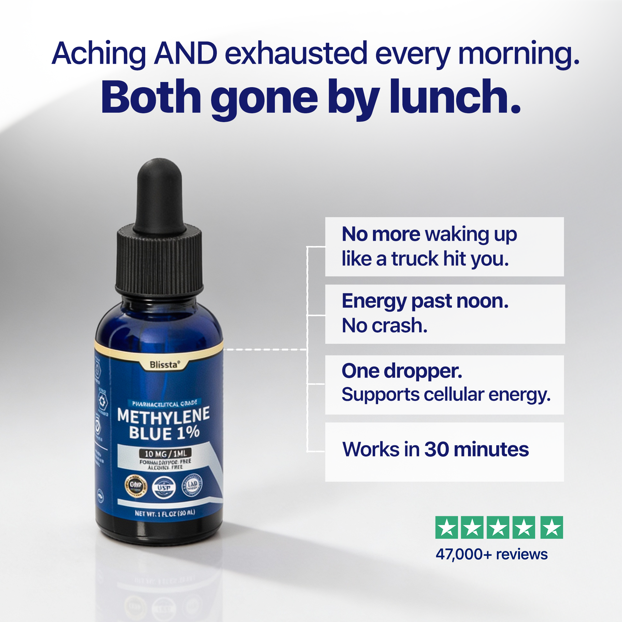 Dr. David Norris, Mitochondrial Specialist Facebook ad: The cellular fuel RFK, Rogan, and Gibson drop for energy…