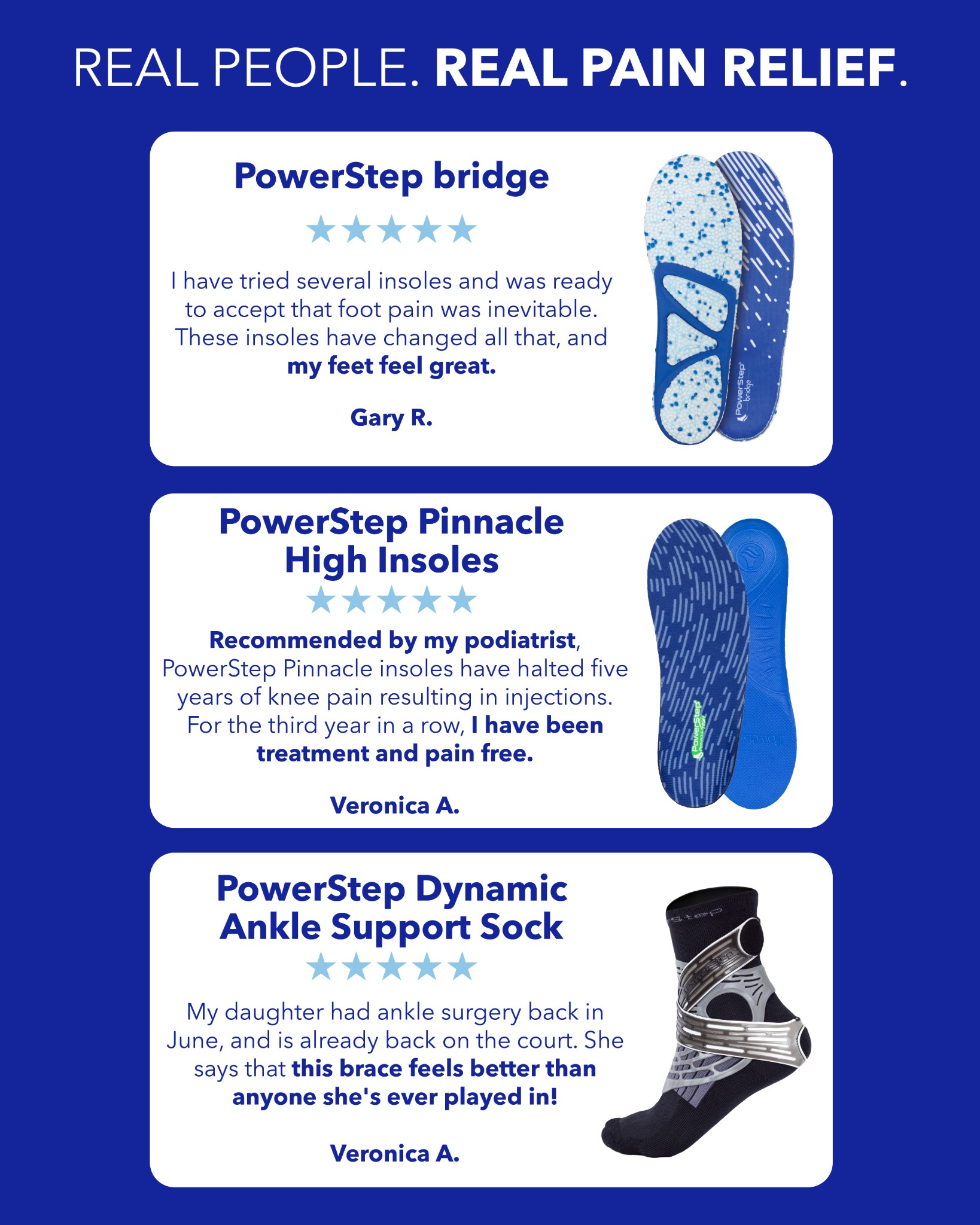 PowerStep Facebook ad: Pain Starts at the Foundation-Fix It at the Source