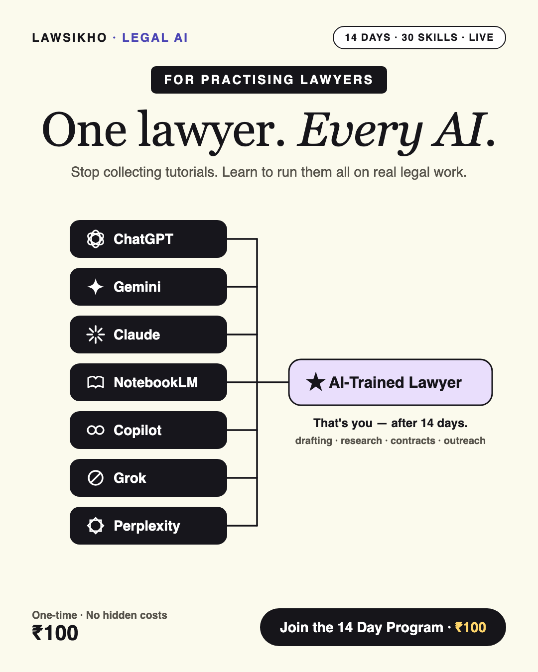 LawSikho Facebook ad