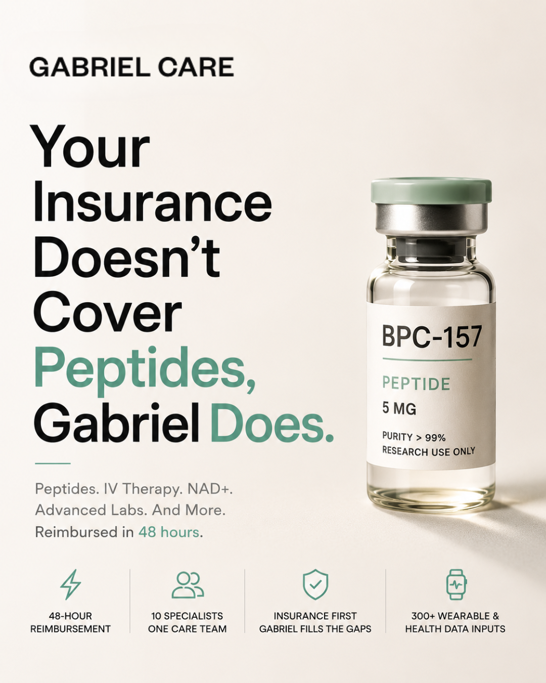 Gabriel Care Facebook ad: Your Insurance Stops at Sick Care. Gabriel Doesn’t.