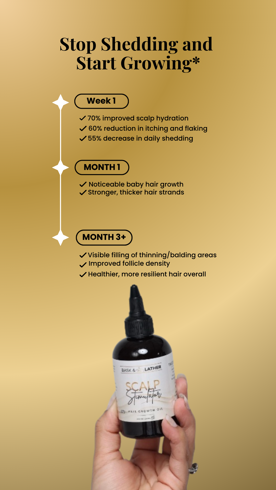 Bask & Lather Co Facebook ad