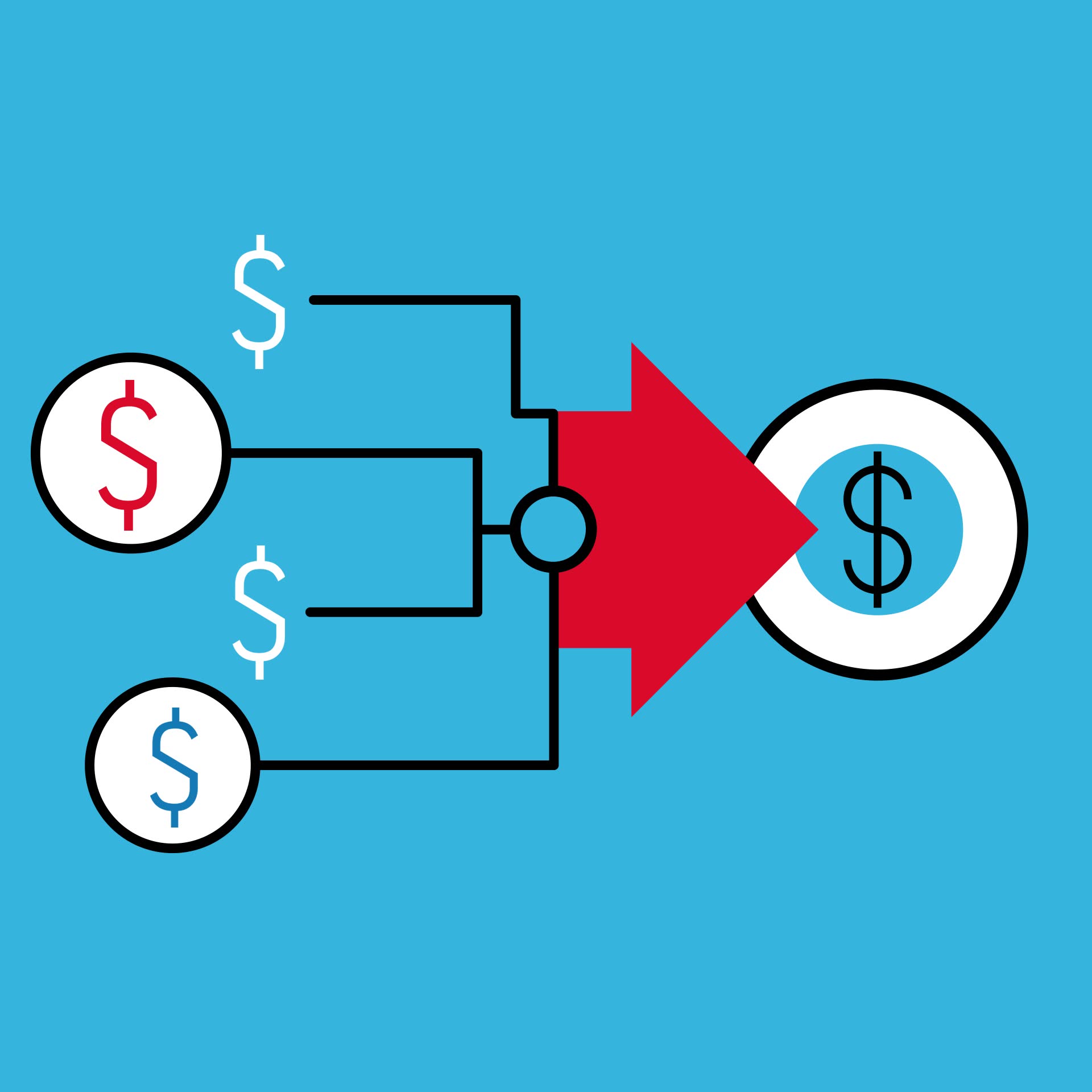 Dupaco Community Credit Union Facebook ad: How do you consolidate debt?