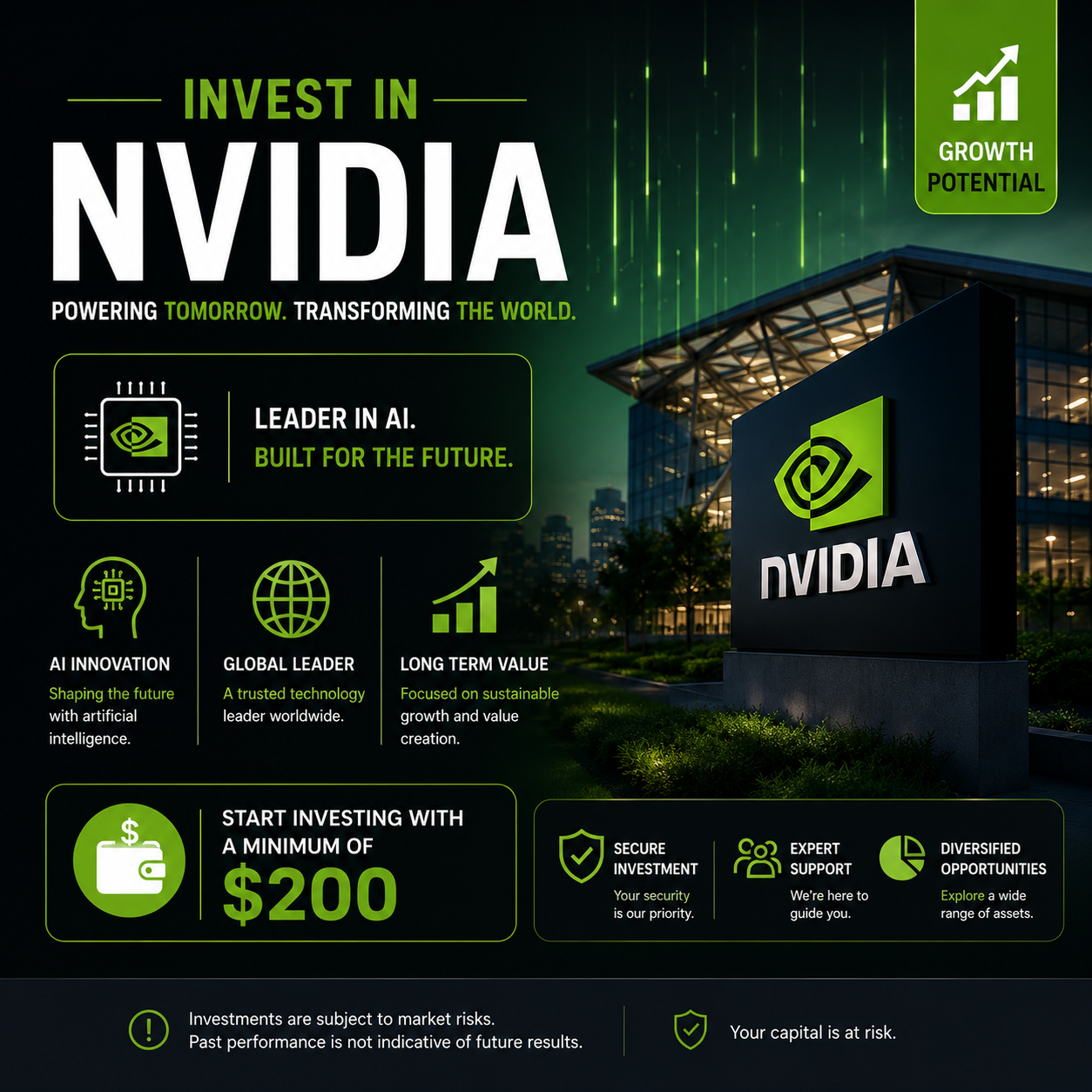 Investment Tips Daily Facebook ad