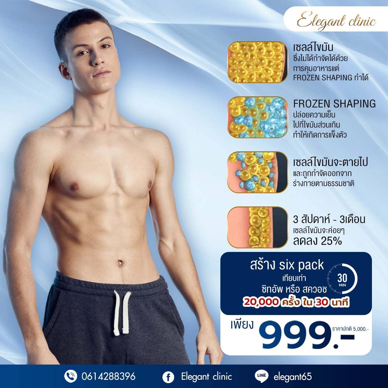 ELG clinic สาขาอยุธยา Facebook ad: บอกลาพุงย้อย