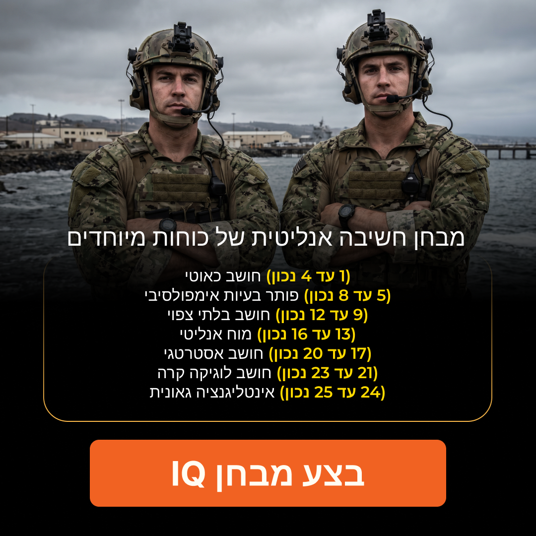 My IQ Facebook ad