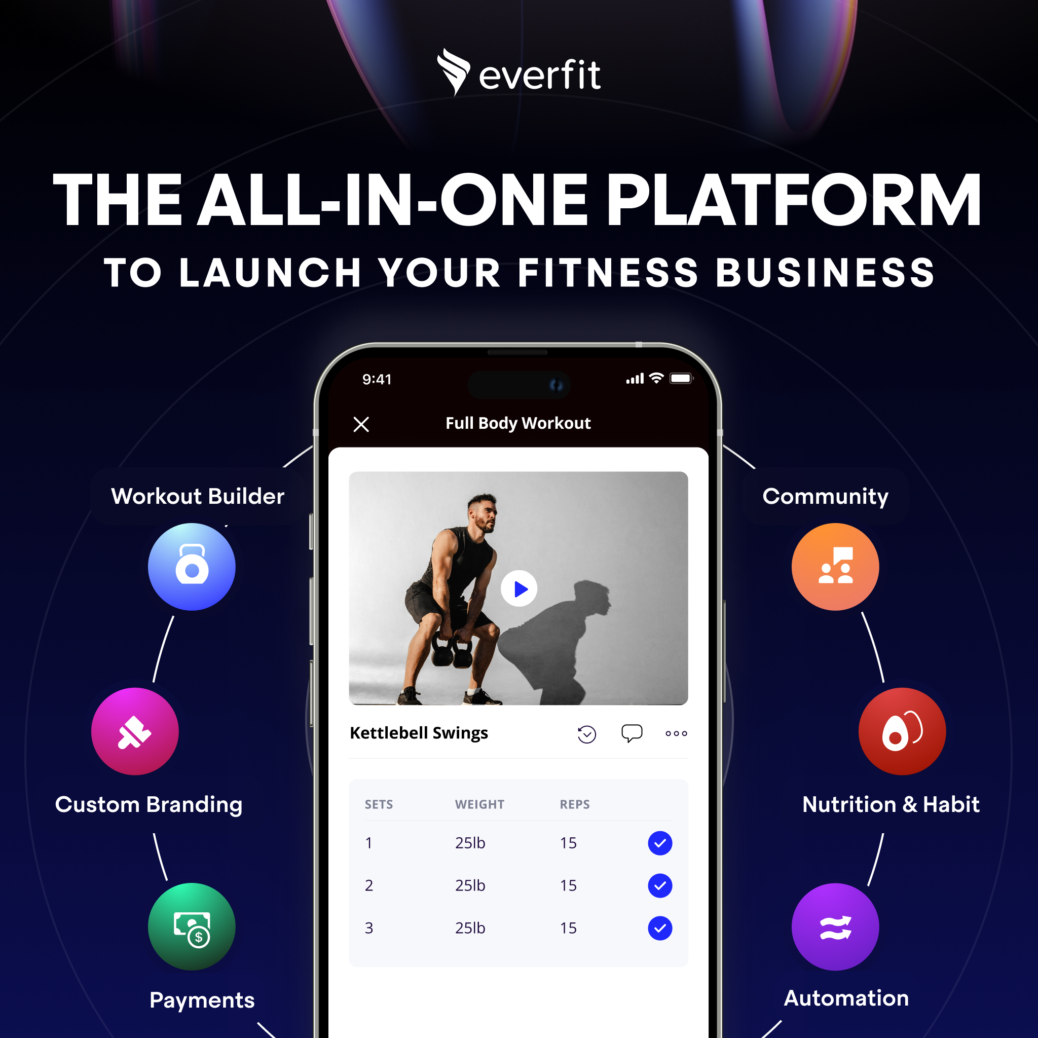 Everfit Facebook ad