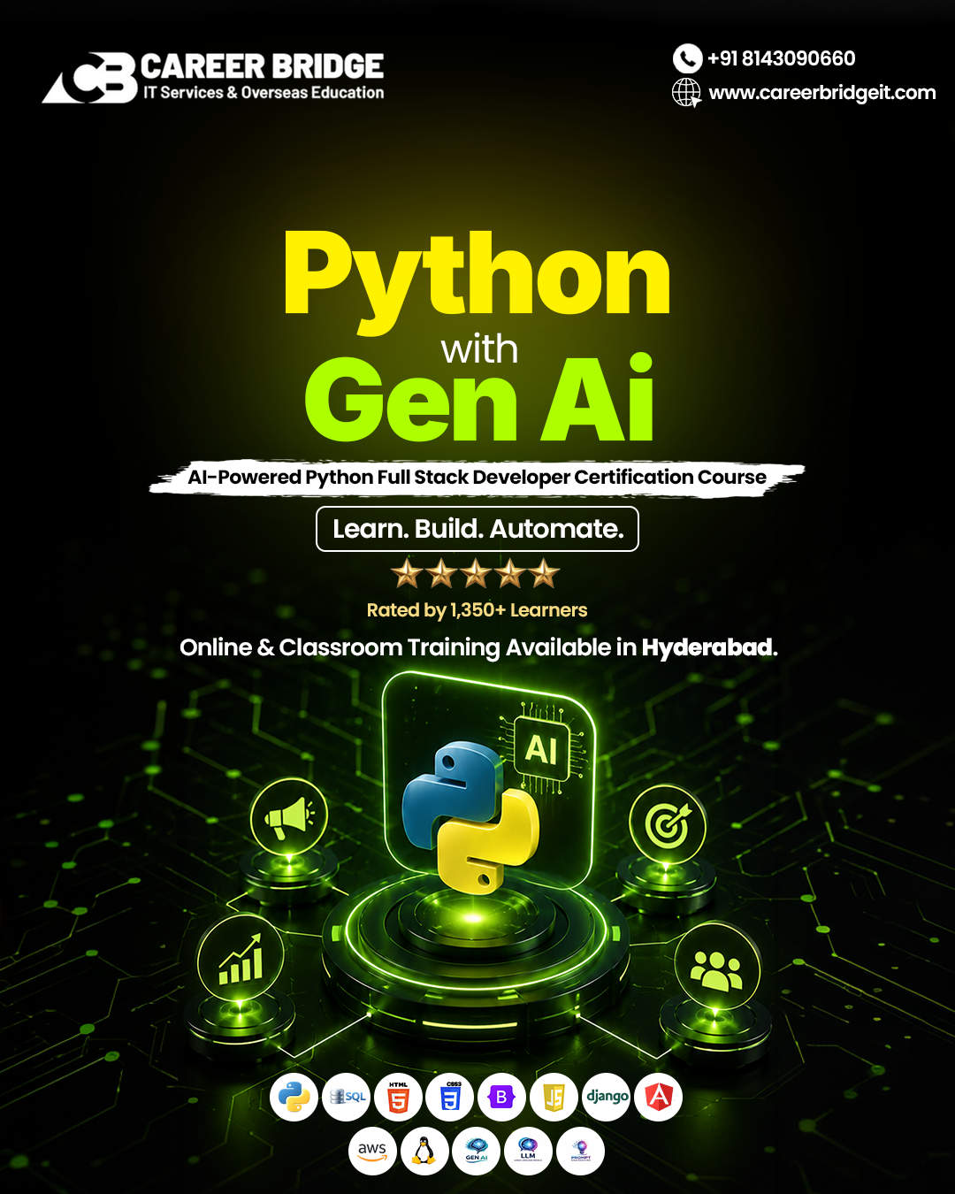 Career Bridge It Services And Overseas Education Facebook ad: Build Future-Ready AI Development Skills