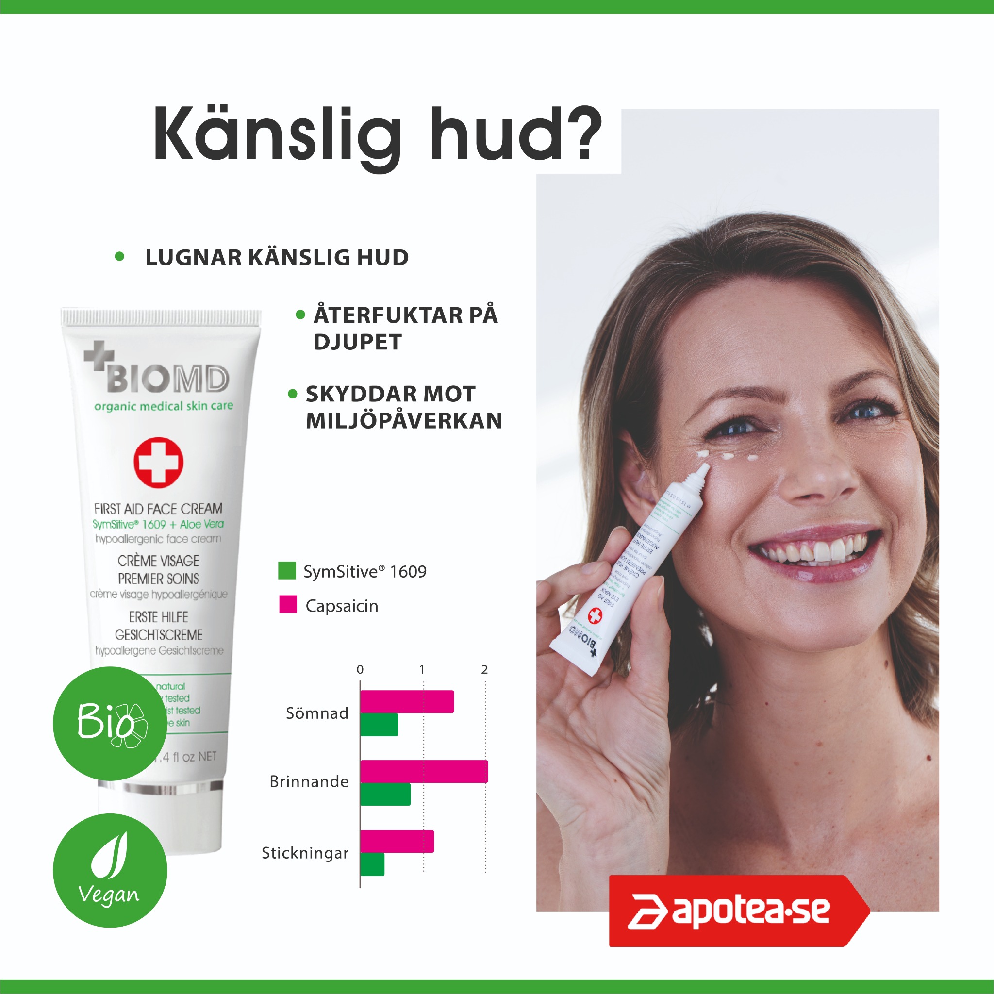 Biomed Organics Facebook ad