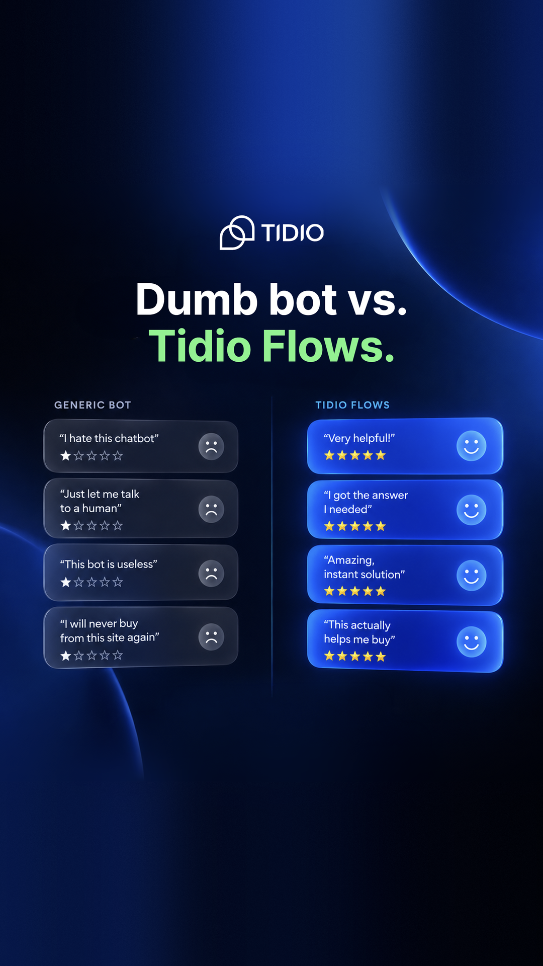 Tidio Facebook ad: Turn More Paid Clicks Into Orders