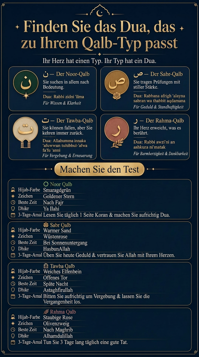Imam Advice Daily Facebook ad