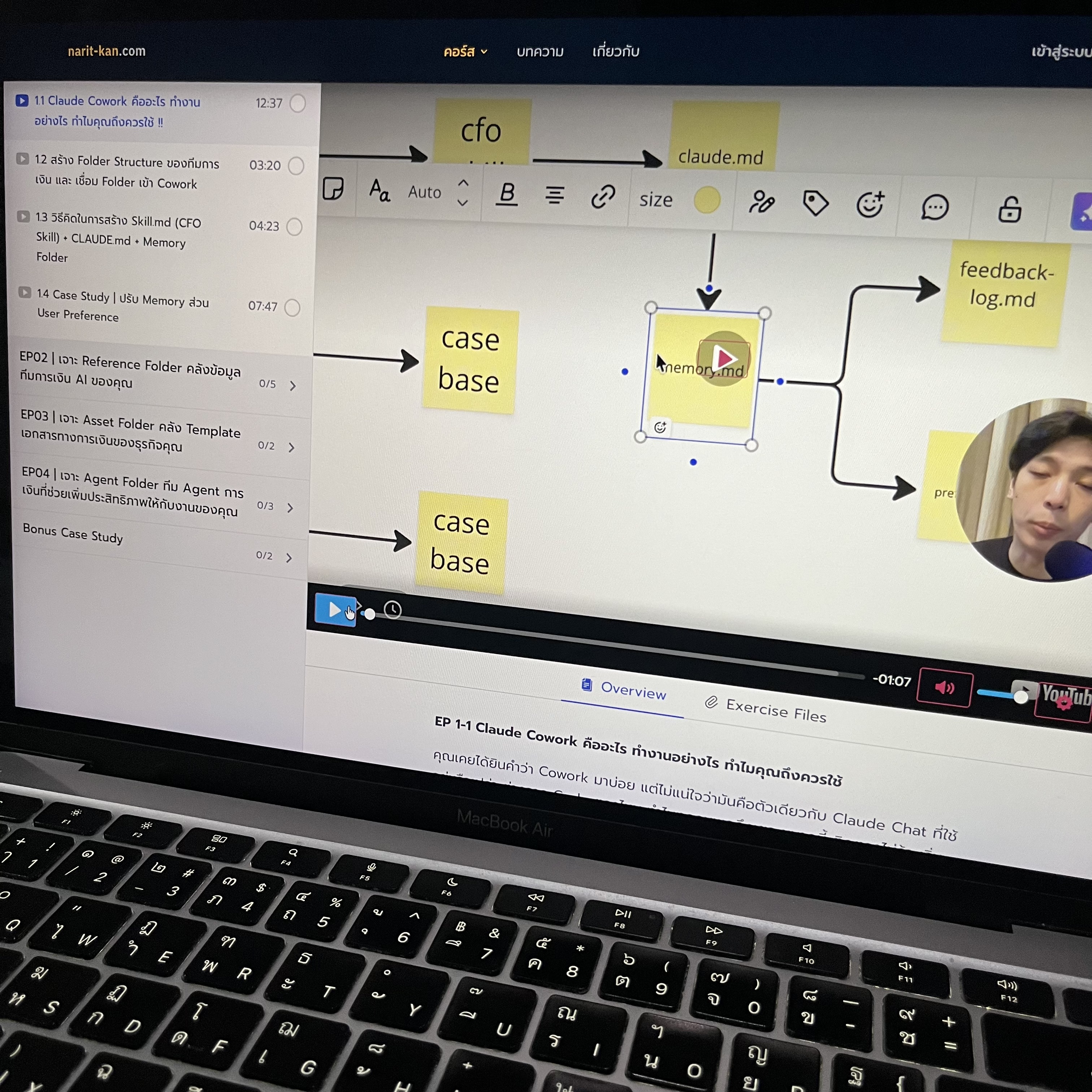 Narit Learning Facebook ad