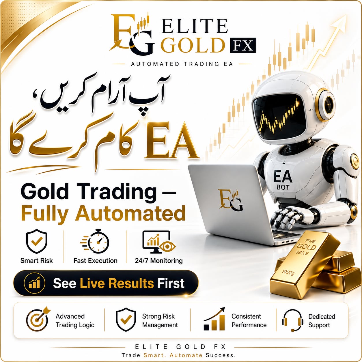 Elite Gold FX Facebook ad: Smart Automation. Stronger Protection.