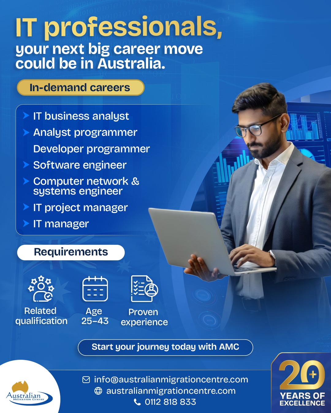 Australian Migration Centre Facebook ad: Australia PR for IT Professionals with AMC