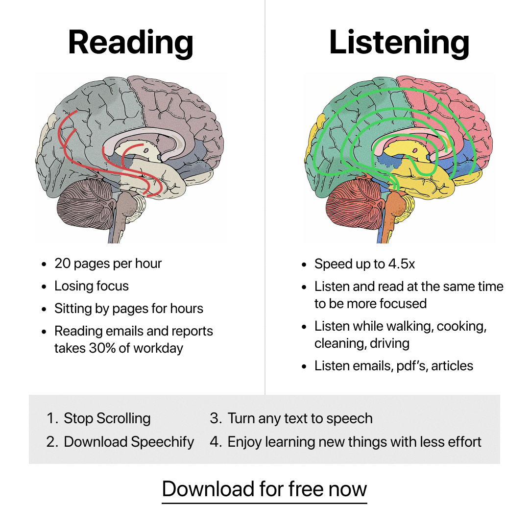 Speechify Facebook ad