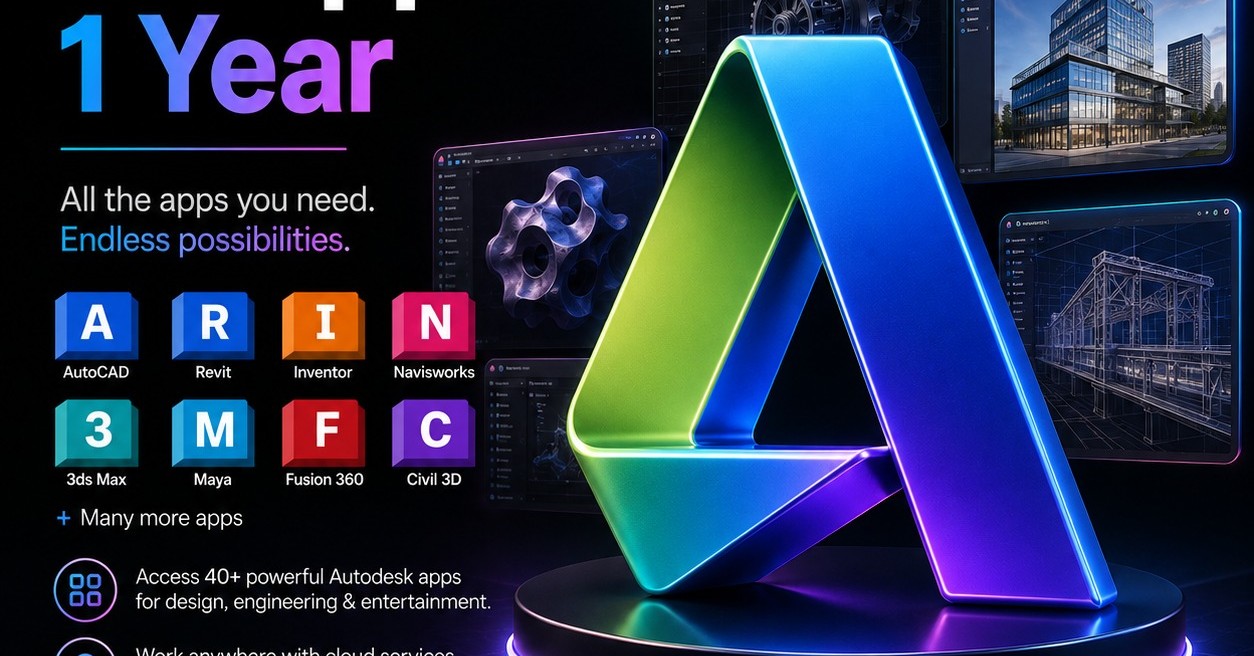 SoftSale Facebook ad: AutoDesk Premium All Apps