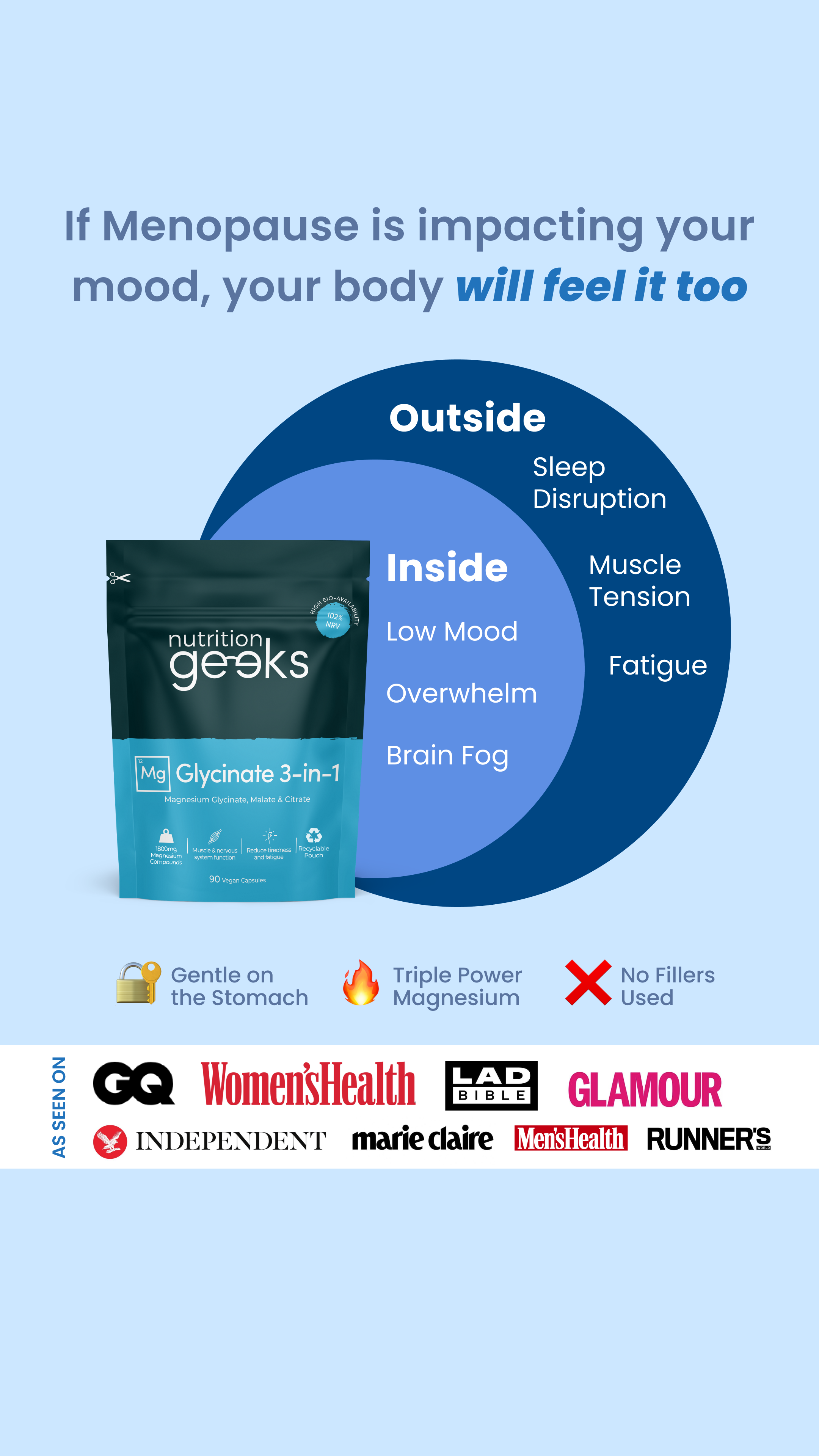 Nutrition Geeks Facebook ad