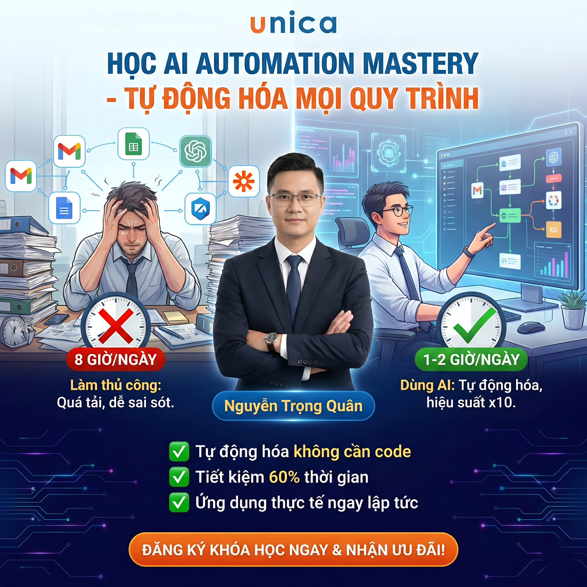 Unica - AI Automation Facebook ad: Học trọn đời, Chỉ 499.000đ duy nhất hôm nay