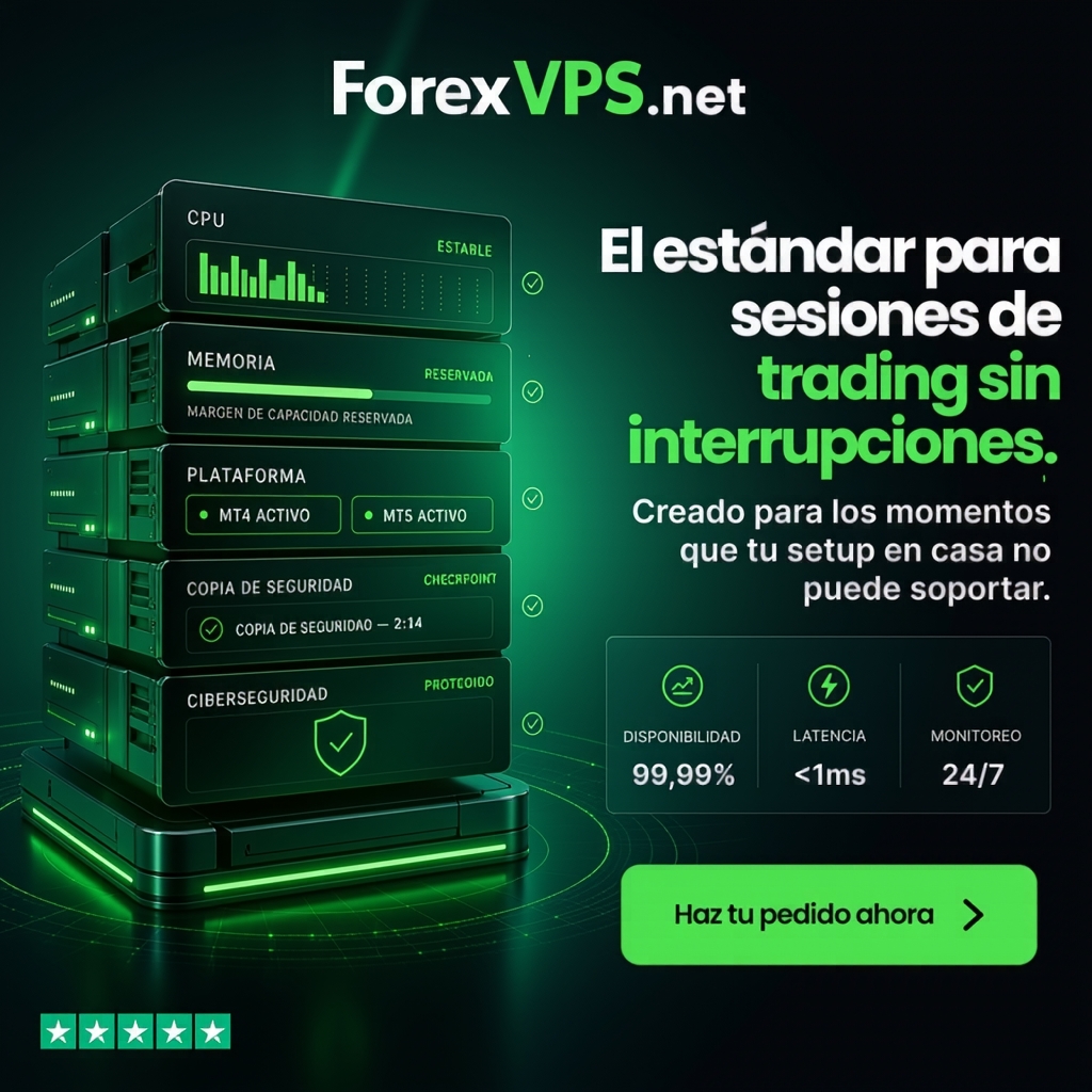 ForexVPS.net Facebook ad