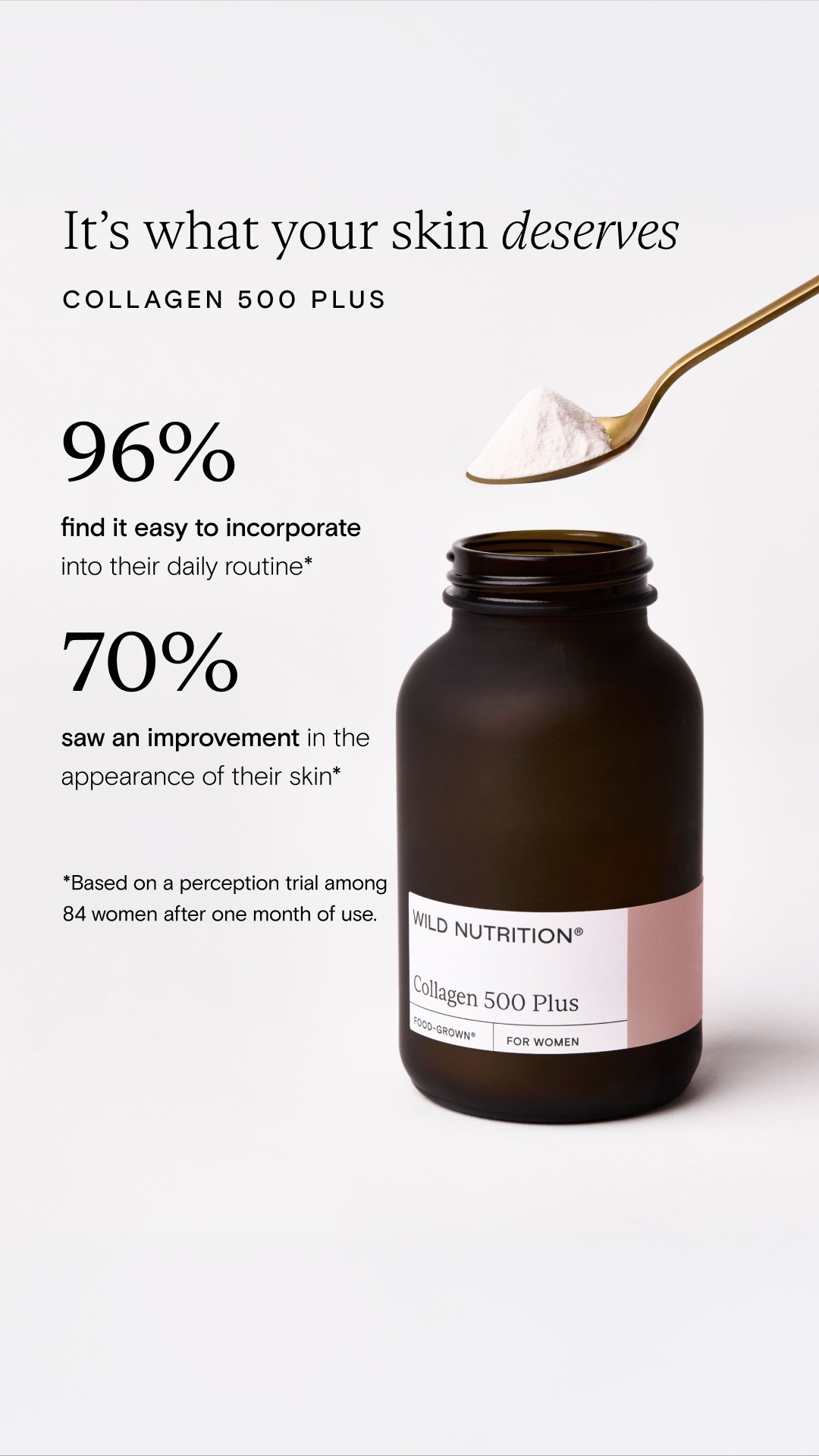 Wild Nutrition Facebook ad