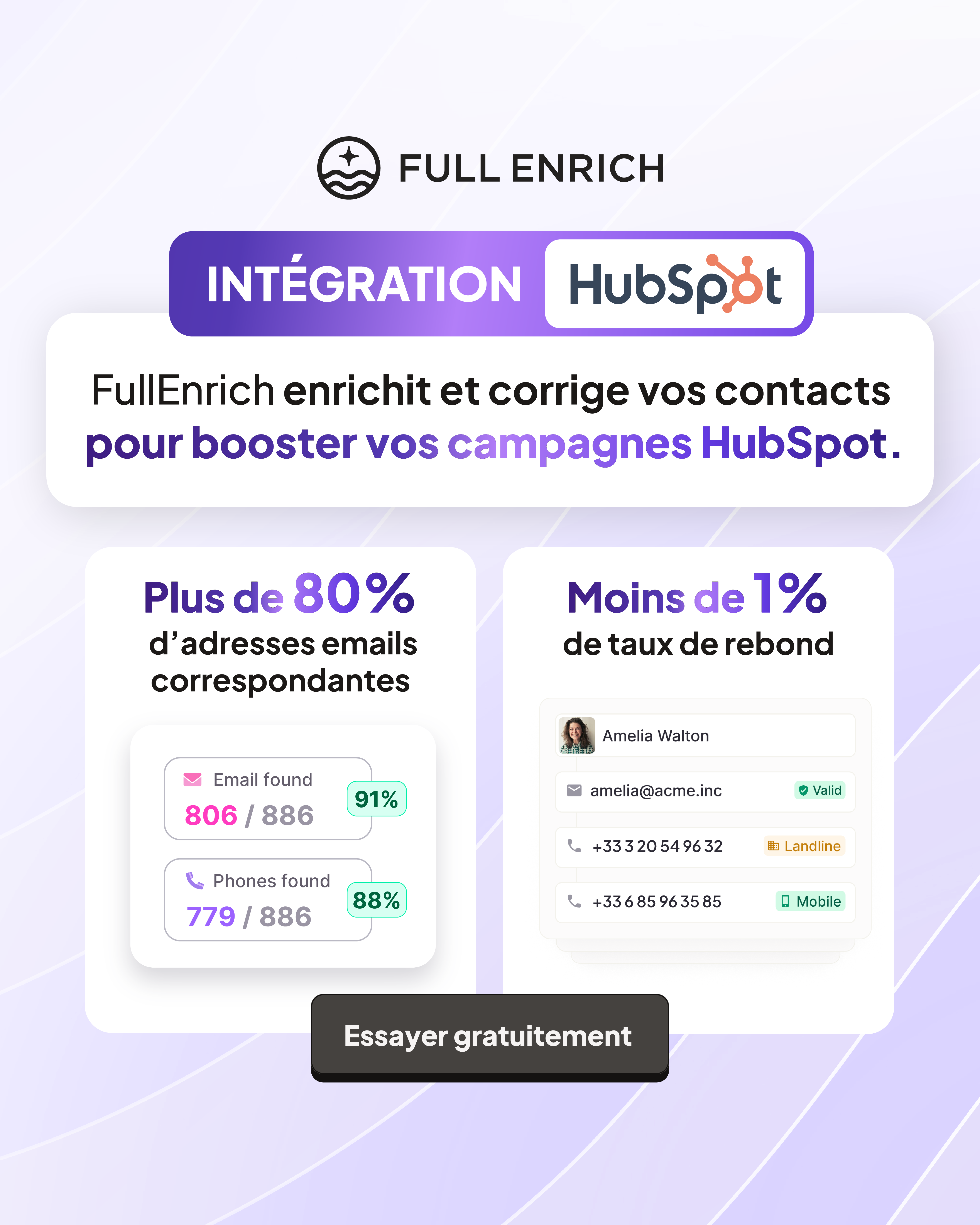 FullEnrich Facebook ad