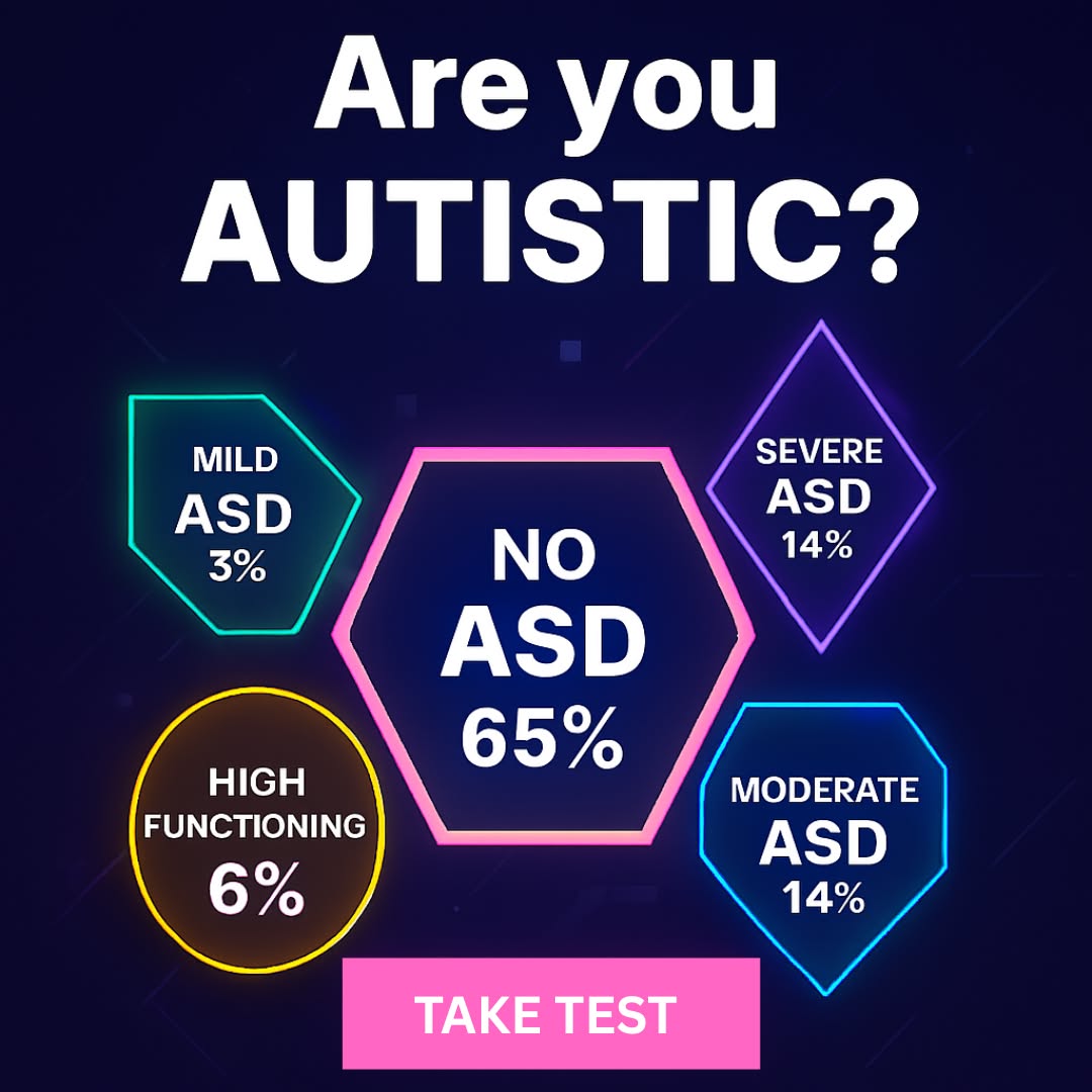 Personality Test Online Facebook ad