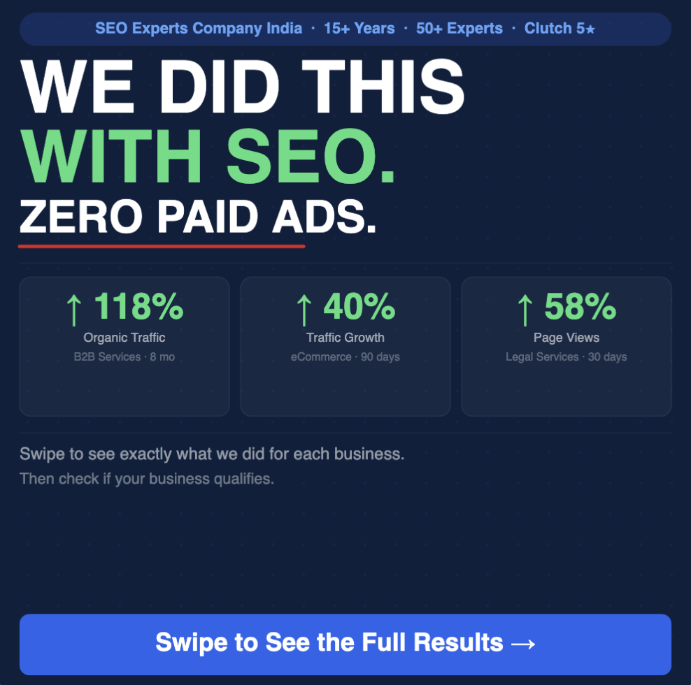 SEO Experts Company India Facebook ad: Businesses across India are growing on Google, without…