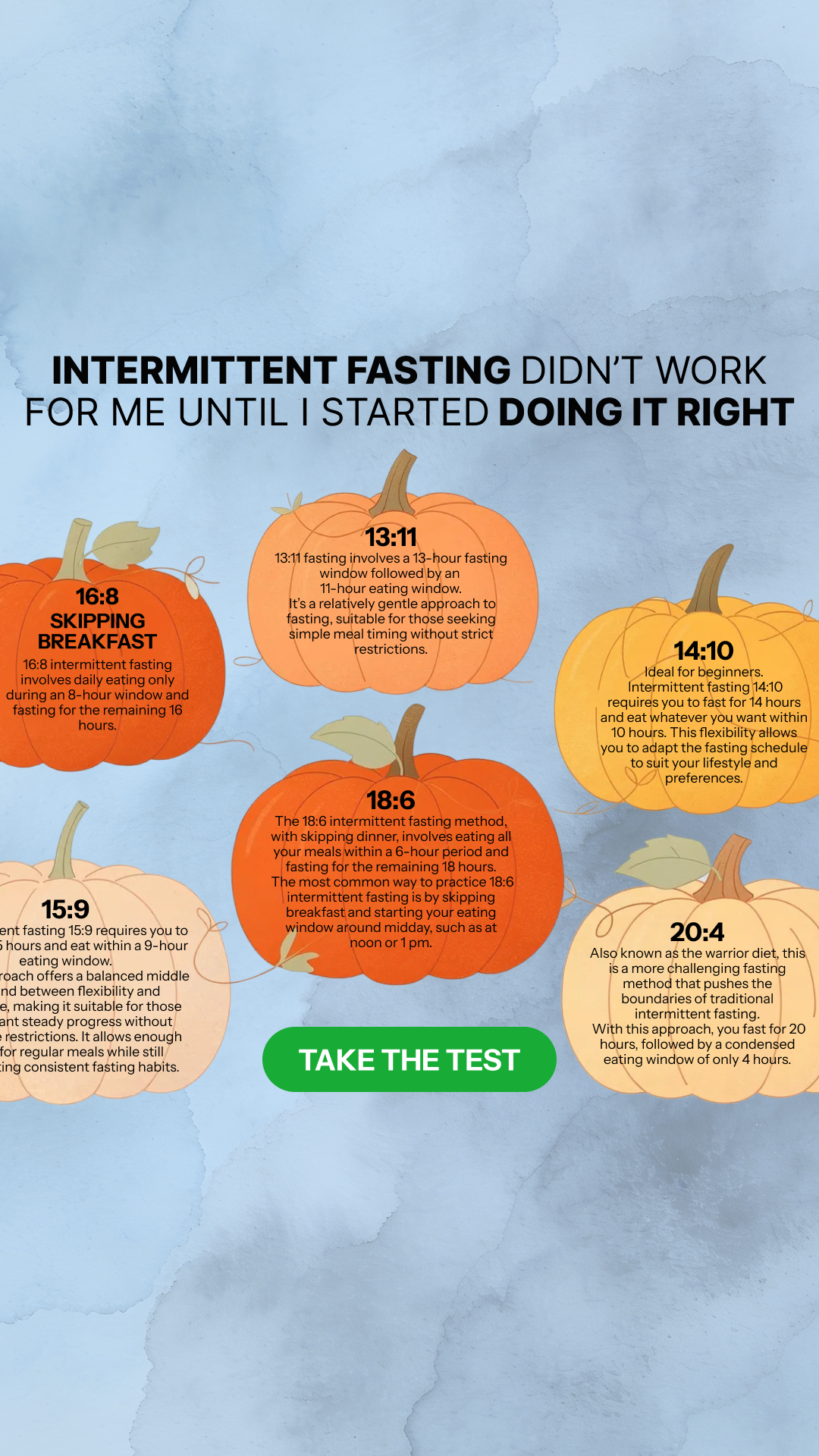 Simple Fasting App Facebook ad