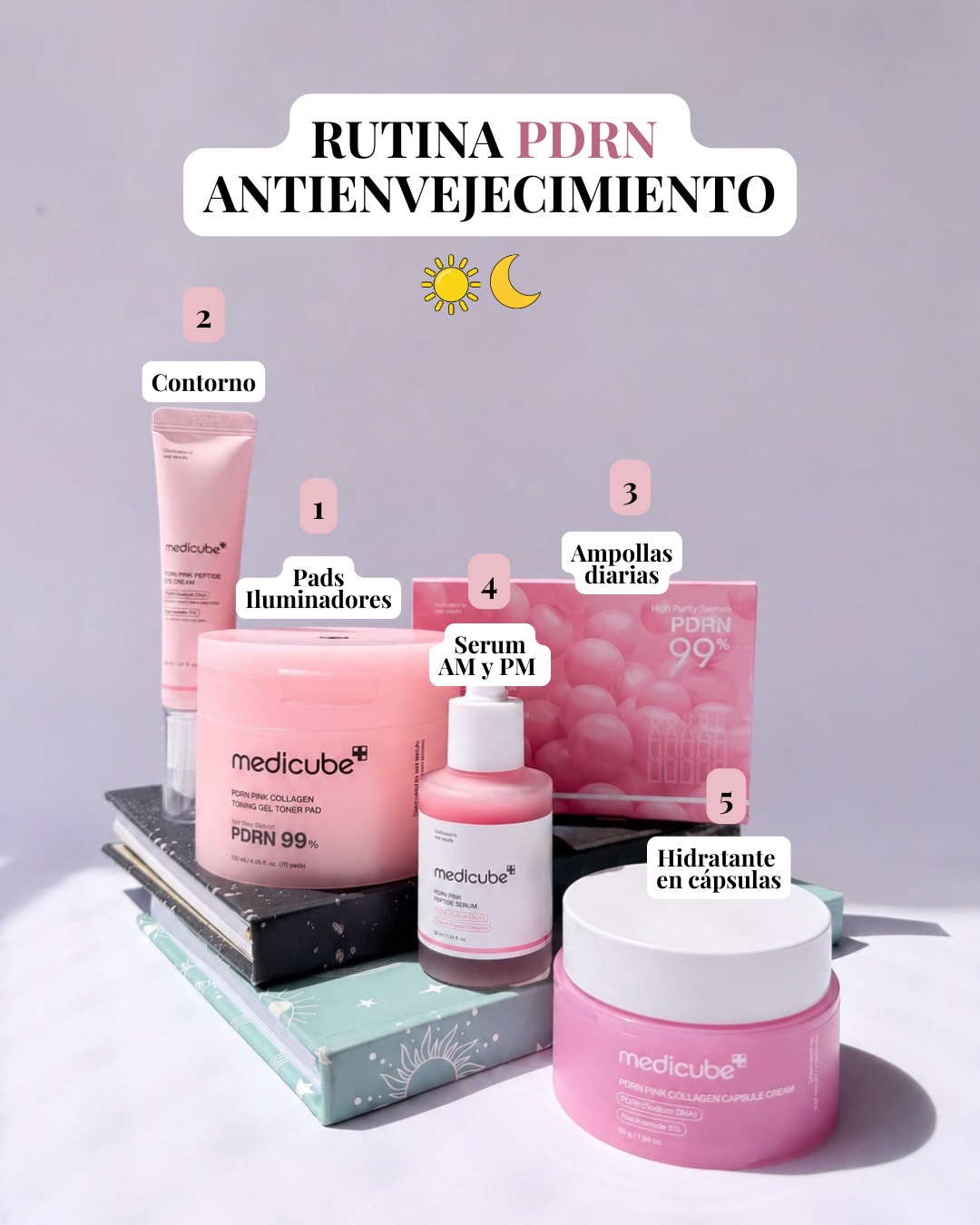Ovaskin Facebook ad: Desliza y descubre qué rutina se adapta mejor…