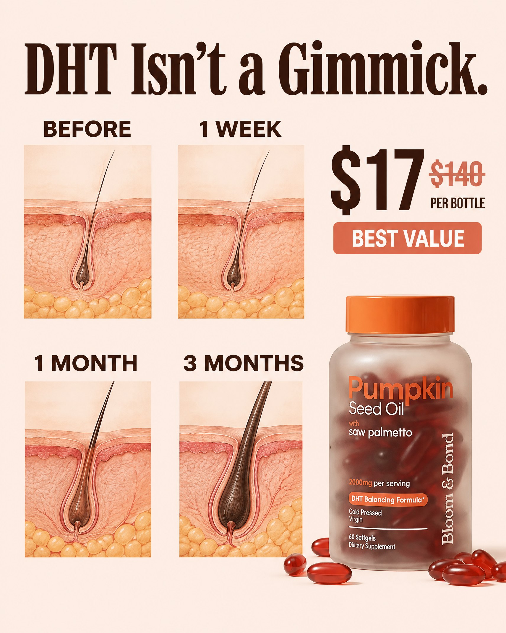 Beauty Reviews Facebook ad: Help Hair Loss Naturally
