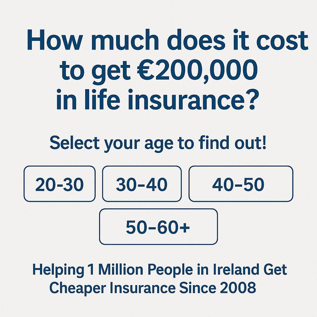 Best Insurance Quote Facebook ad