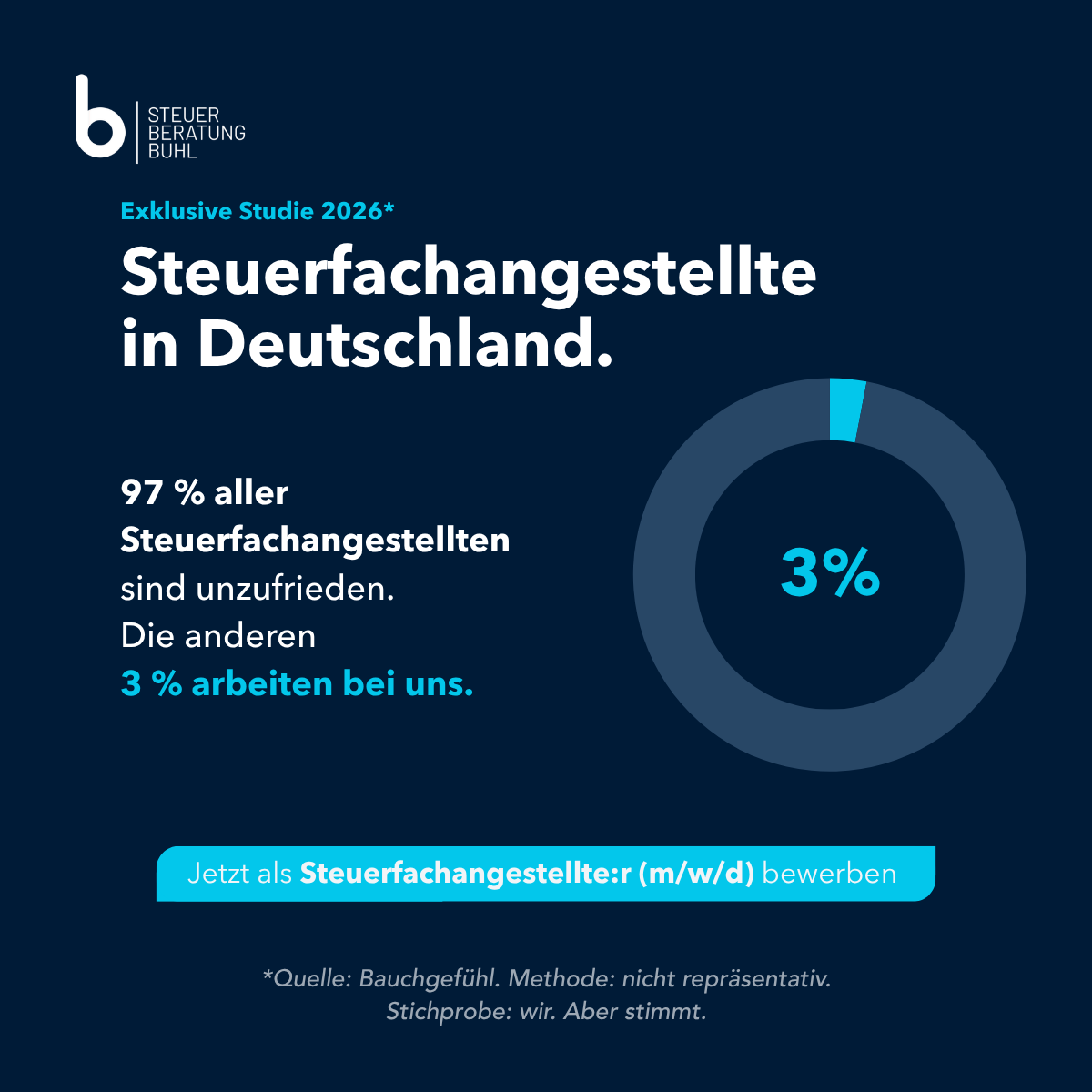 Steuerberatung Buhl Facebook ad