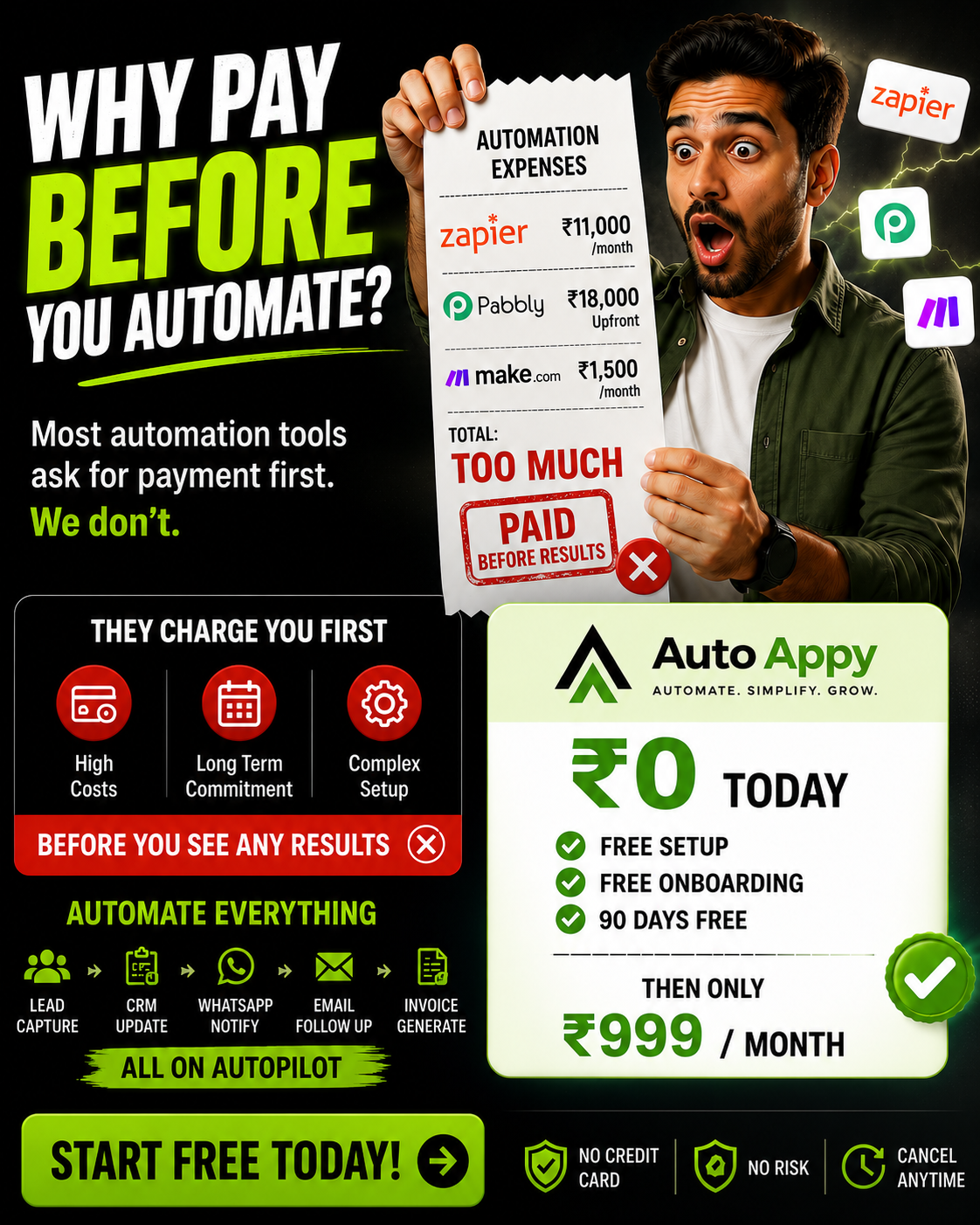 Auto Appy Facebook ad: Try Automation FREE For 90 Days