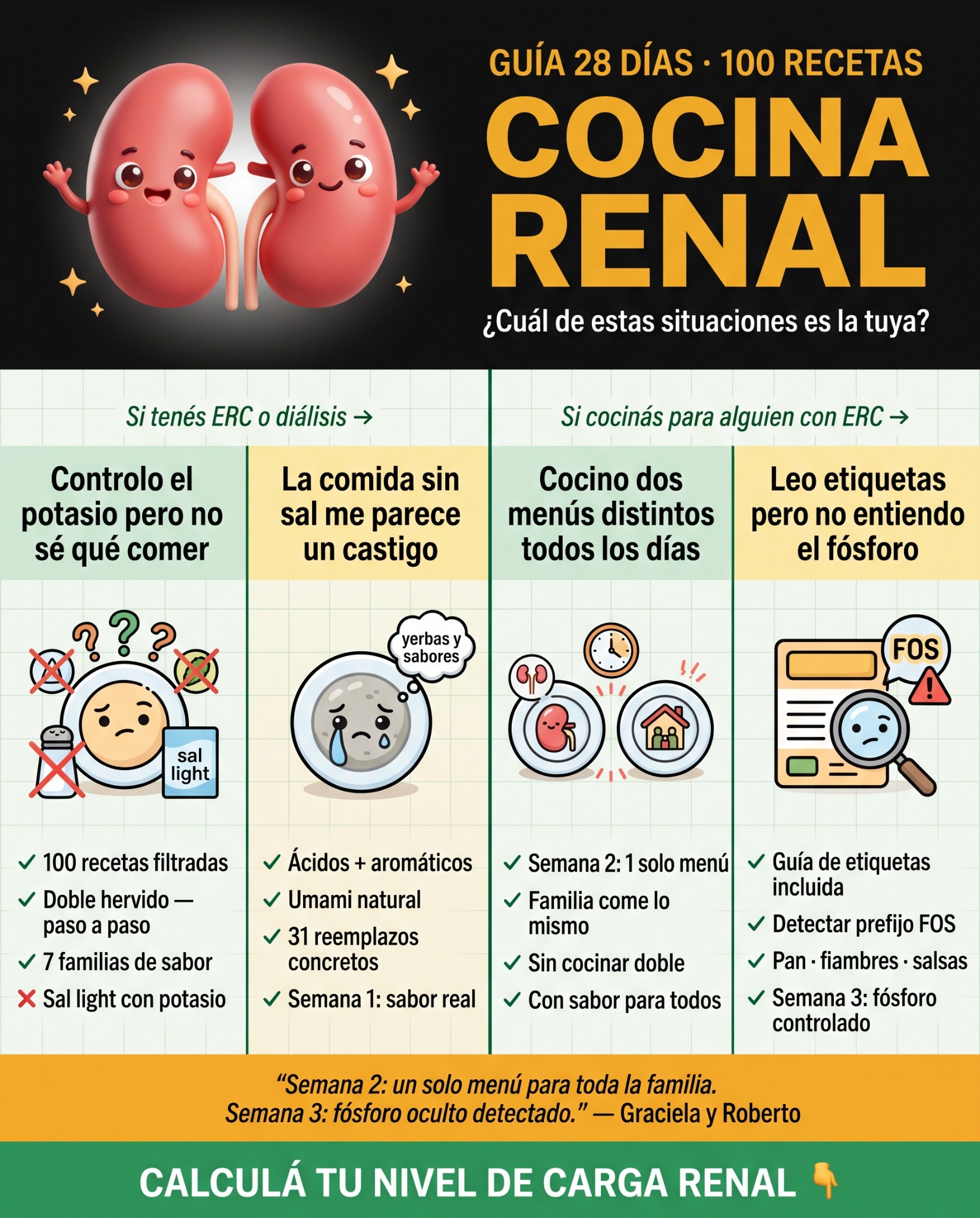 Cocina Activa Facebook ad