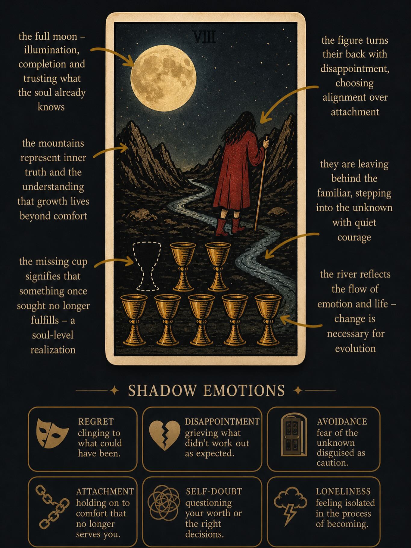 Christina Prokos Facebook ad: SPIRIT MESSAGE