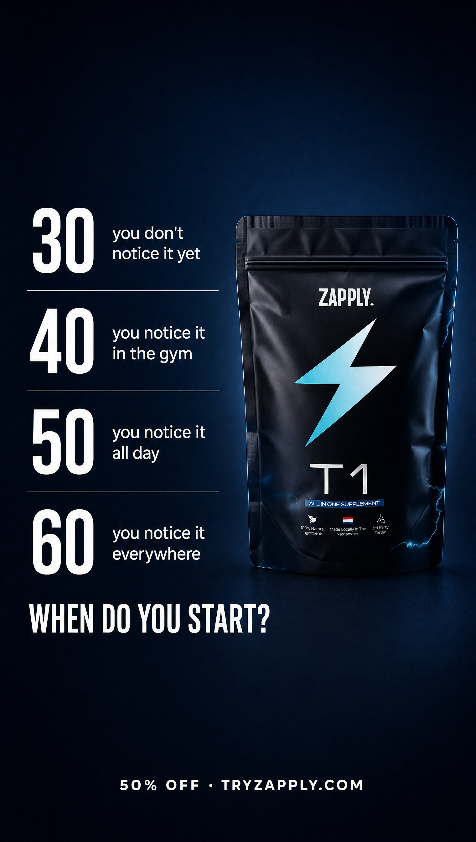Zapply EU Facebook ad: Low energy, drive and focus after 30?