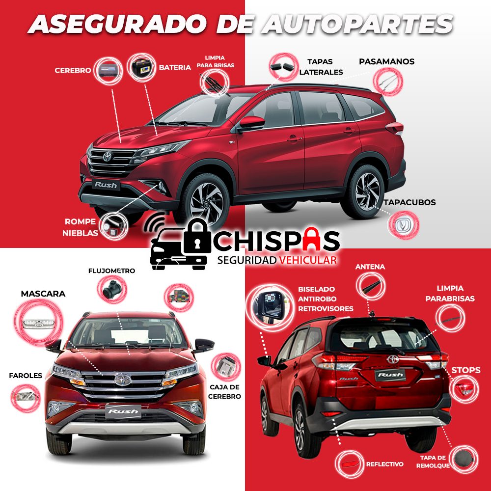 Seguridad vehicular Chispas Facebook ad: Protege las auto partes de tu vehiculo contra…