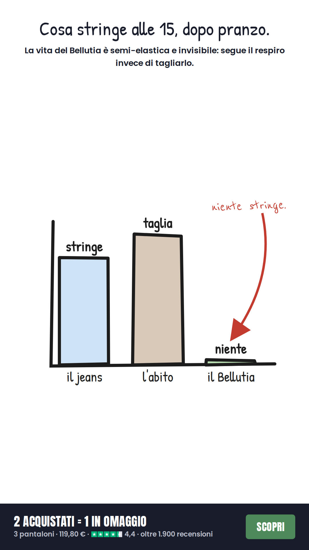 Daniel Fashion Facebook ad: 2 acquistati = 1 in omaggio