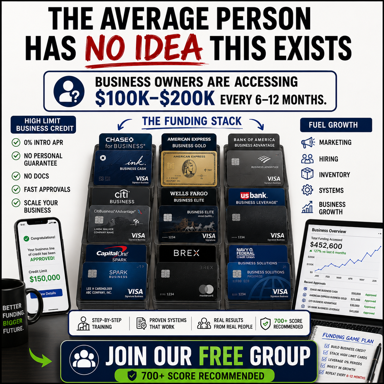 Funding Vault Facebook ad: 700+ Credit Score? Join The #1 Business Funding Community