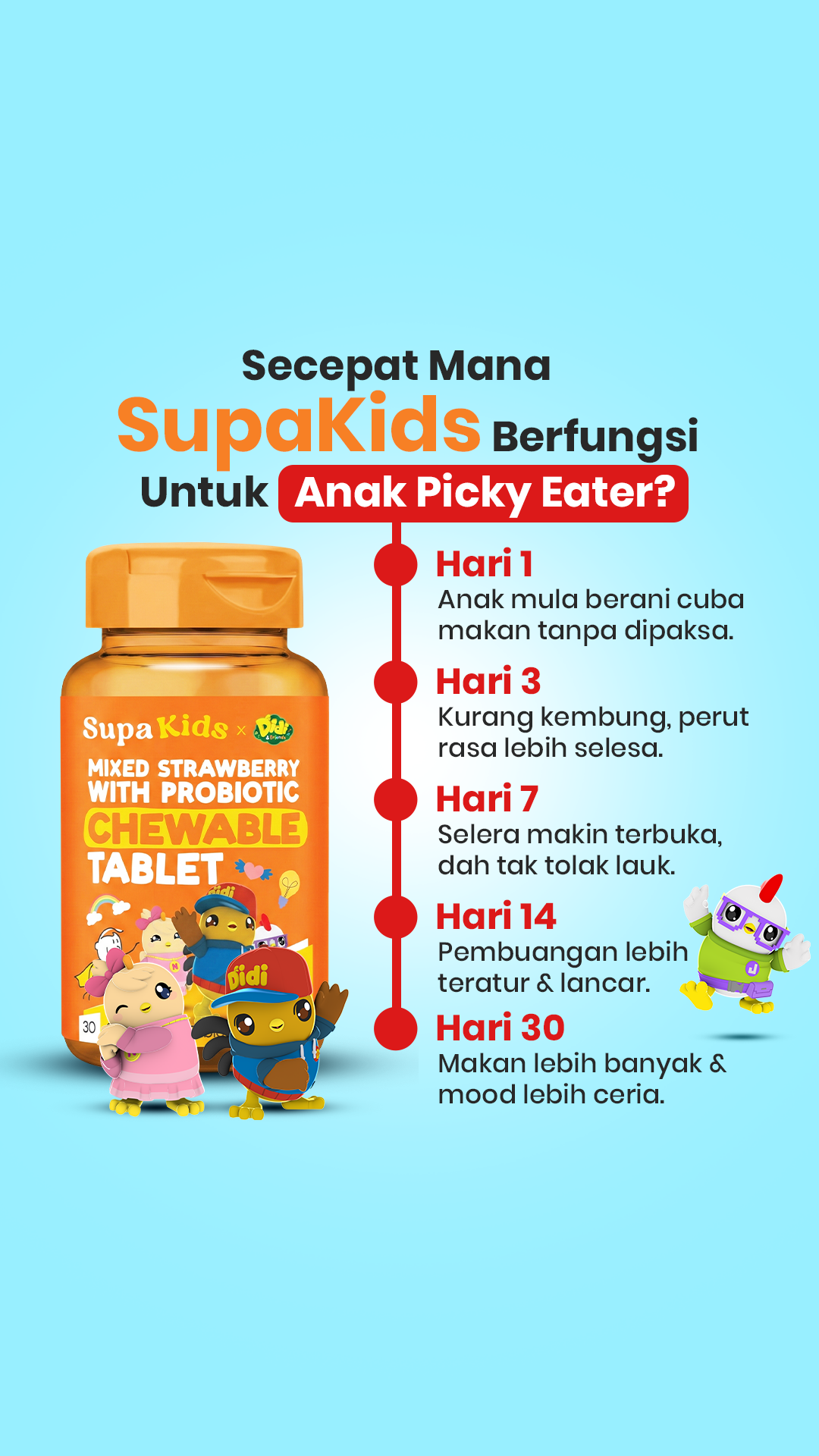 Bimbing bersama Supakids Facebook ad
