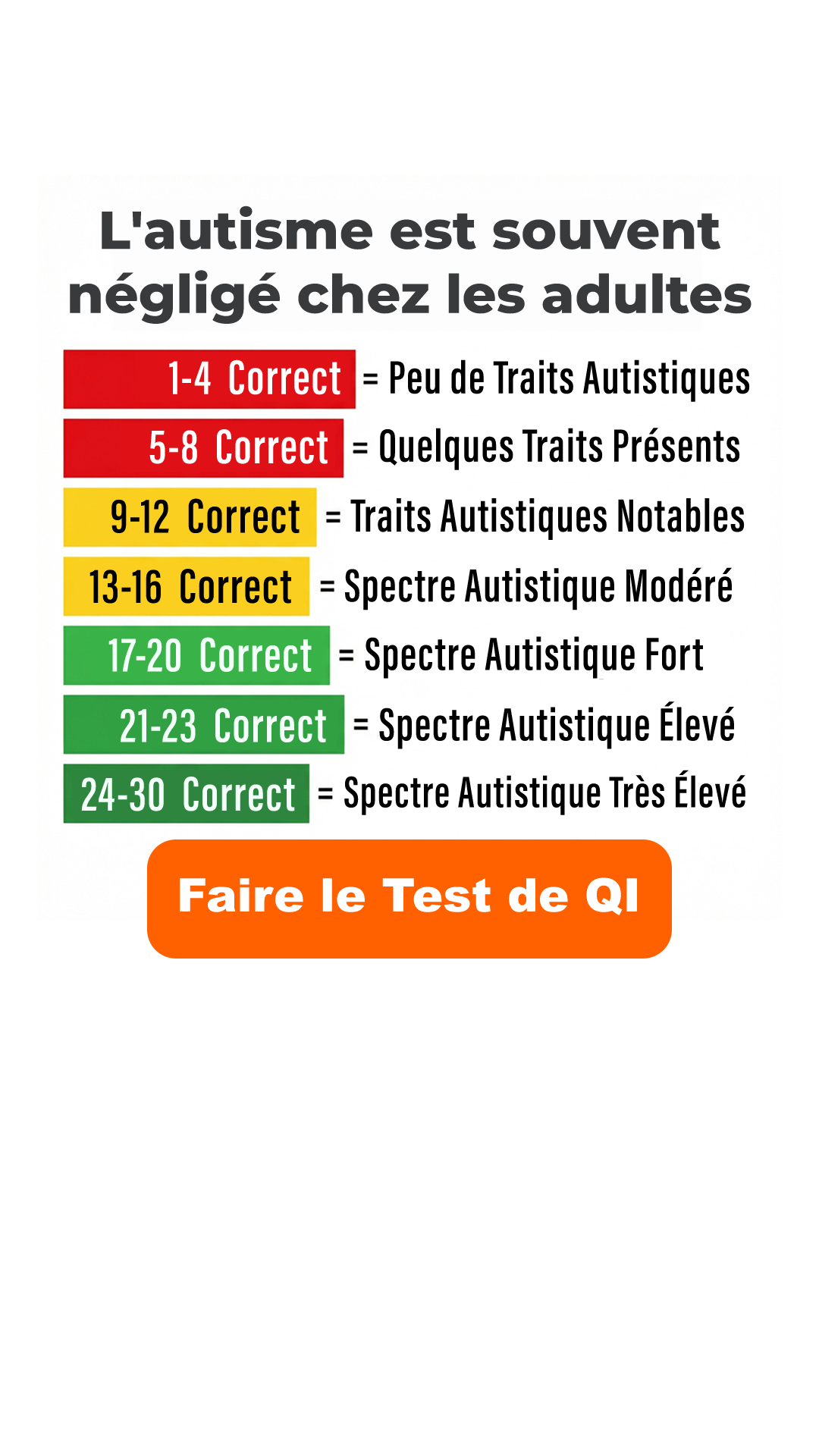 My IQ Facebook ad