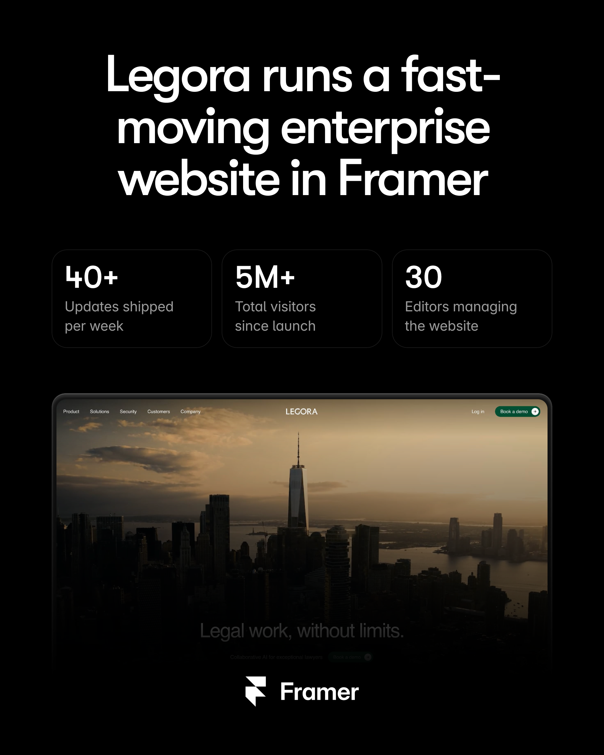 Framer Facebook ad