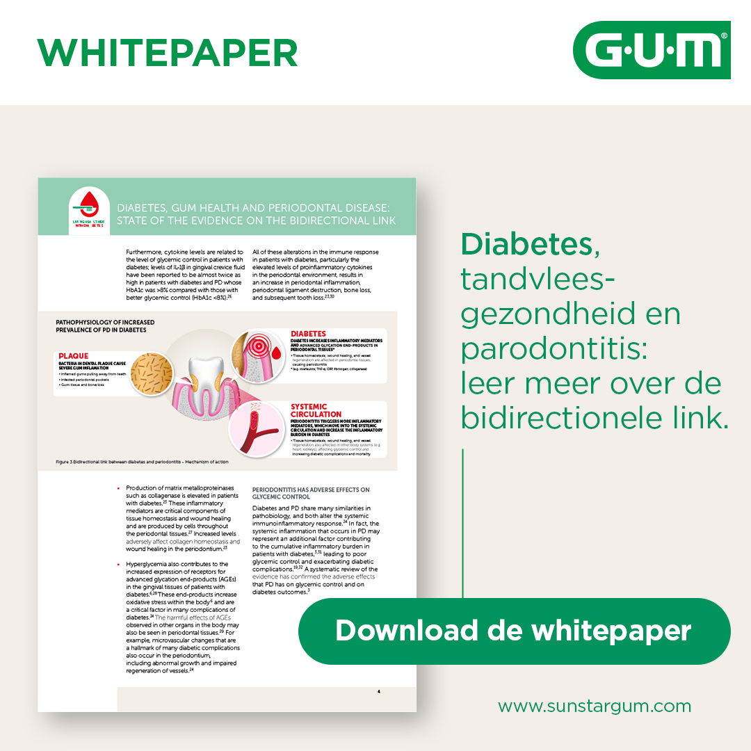 GUM Facebook ad: Lees het onderzoek