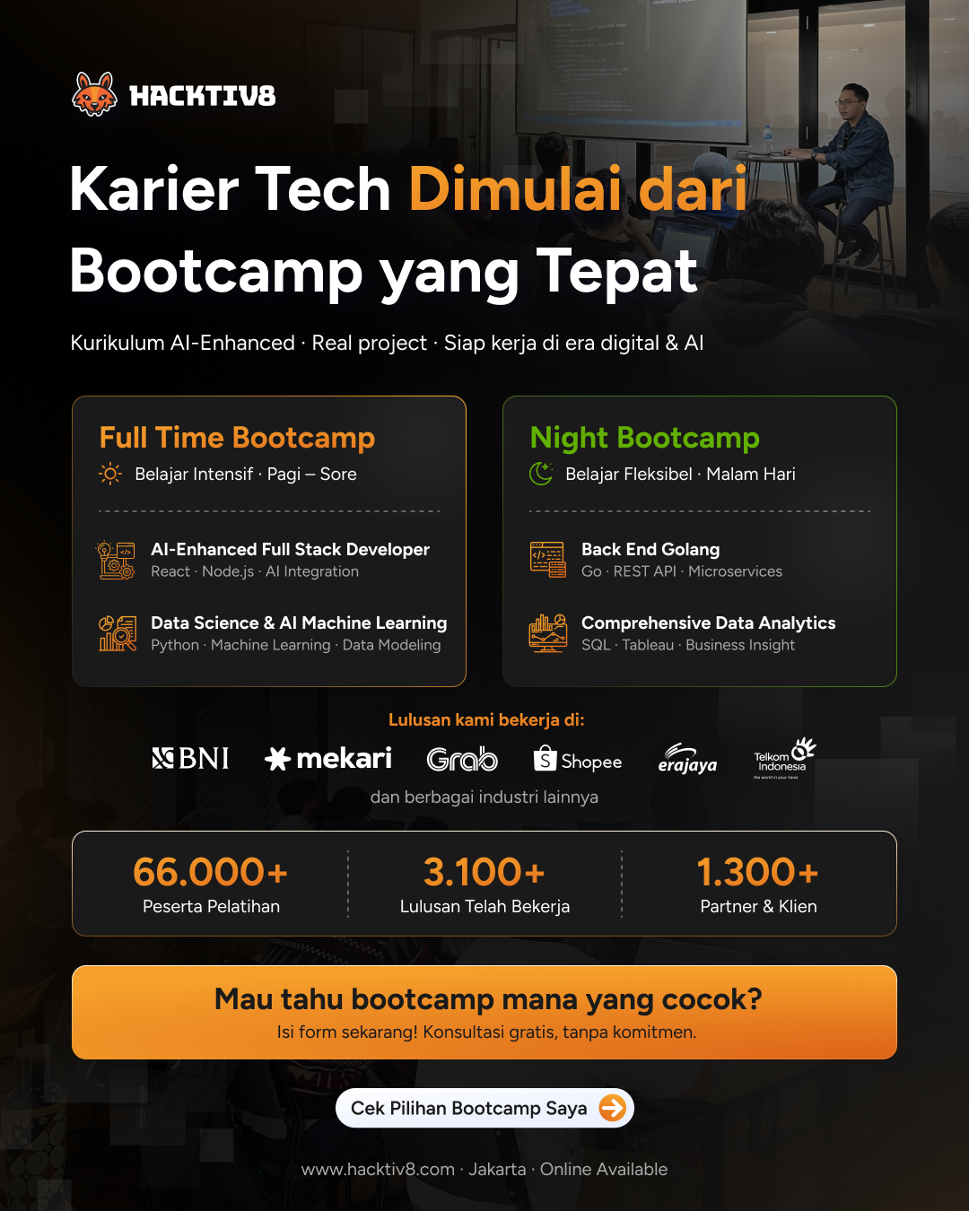 Hacktiv8 Indonesia Facebook ad