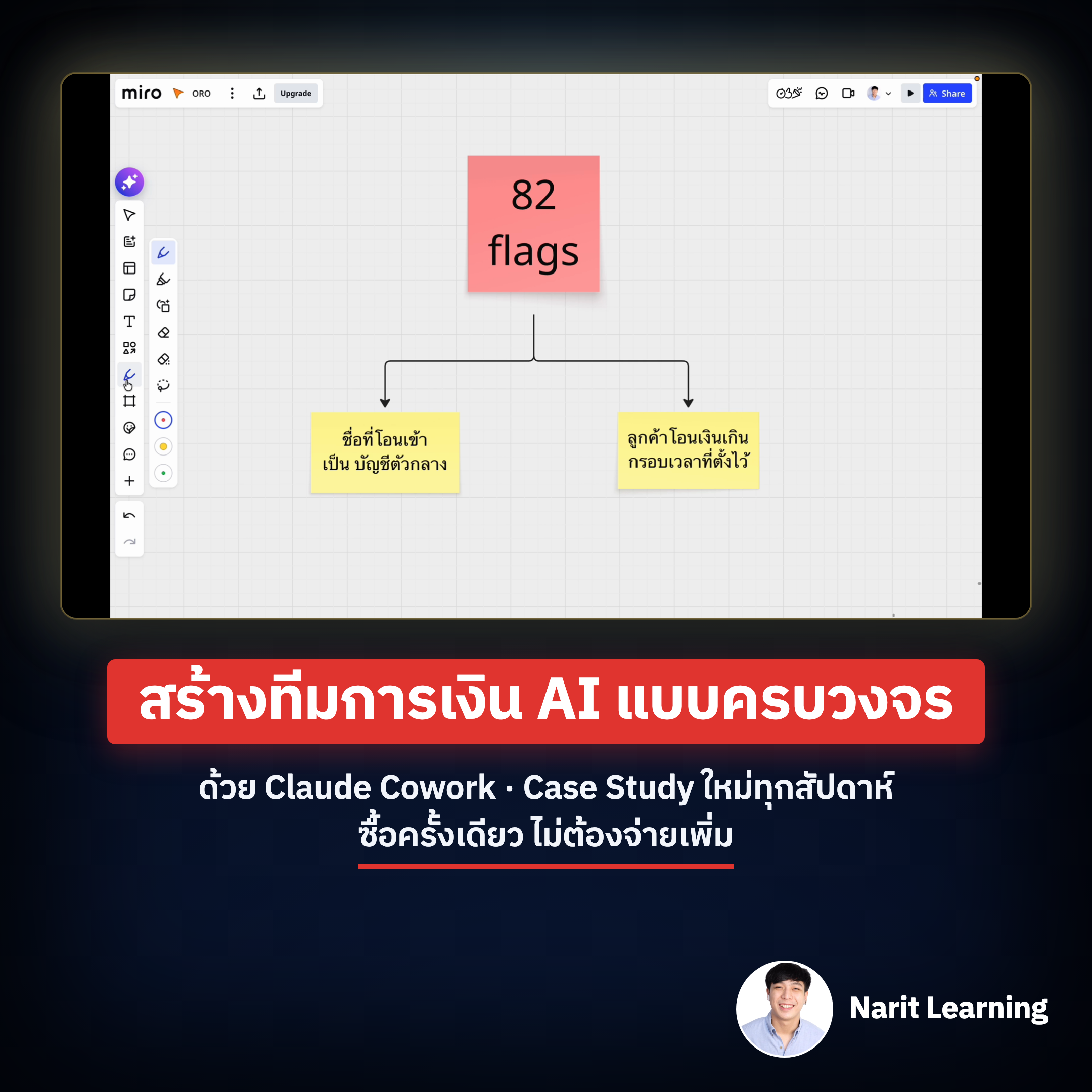 Narit Learning Facebook ad